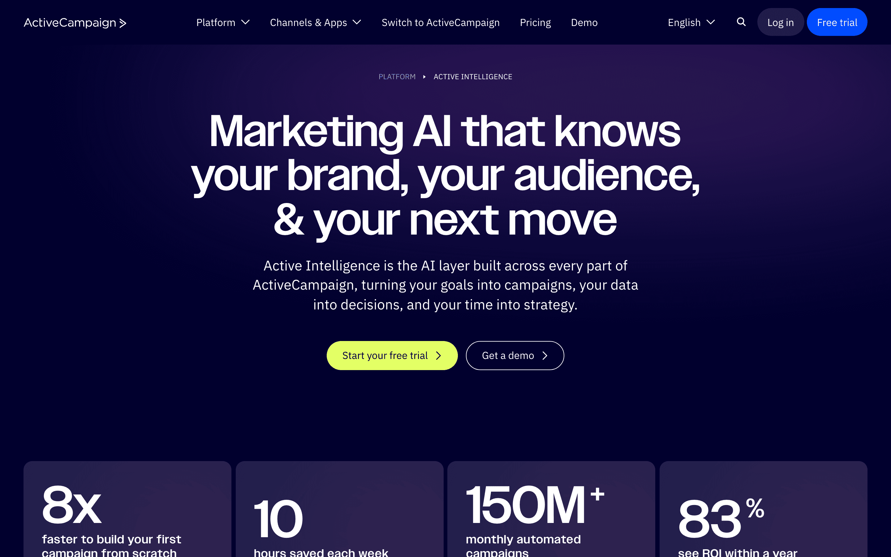 ActiveCampaign: Active intelligence