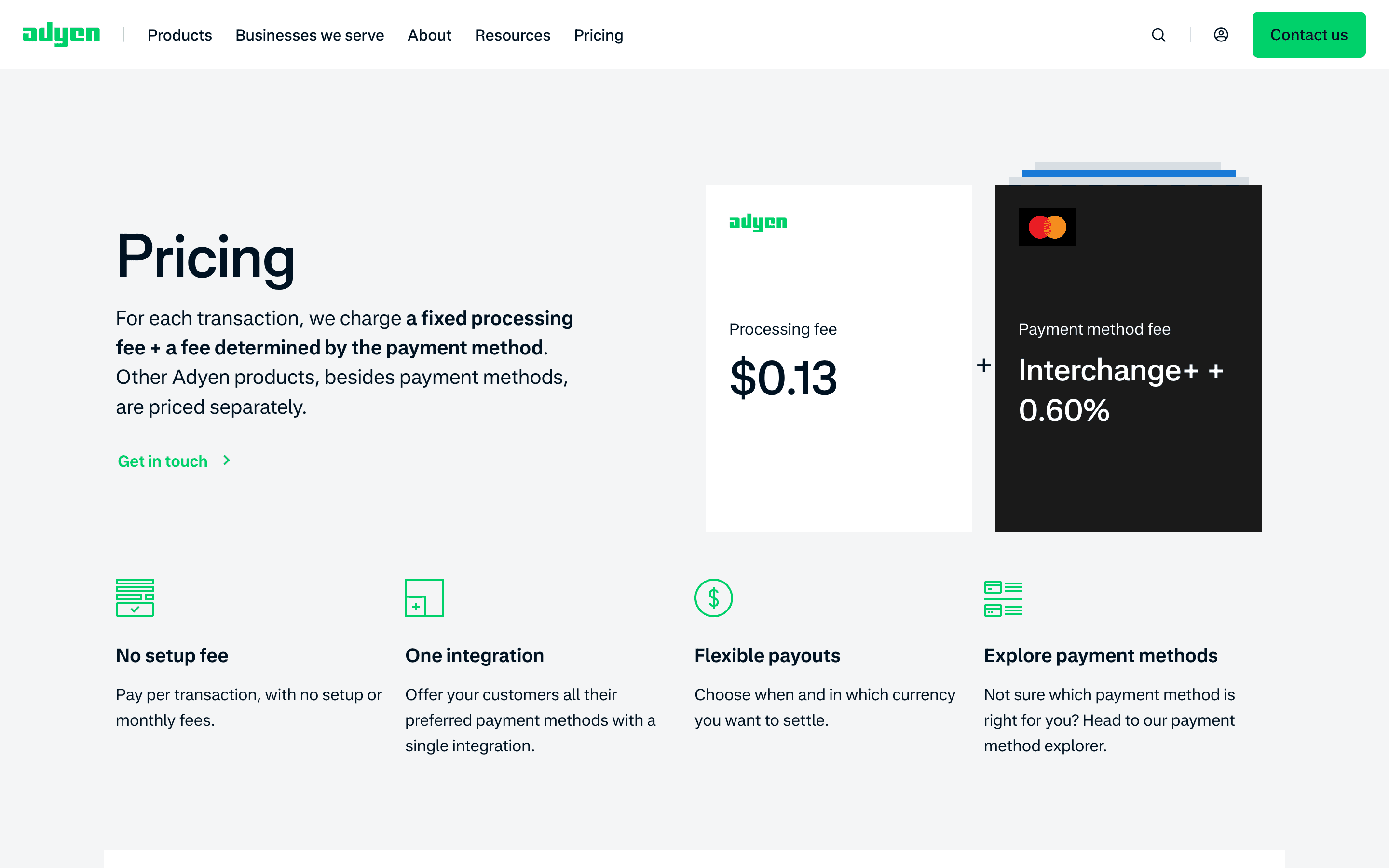 Adyen pricing