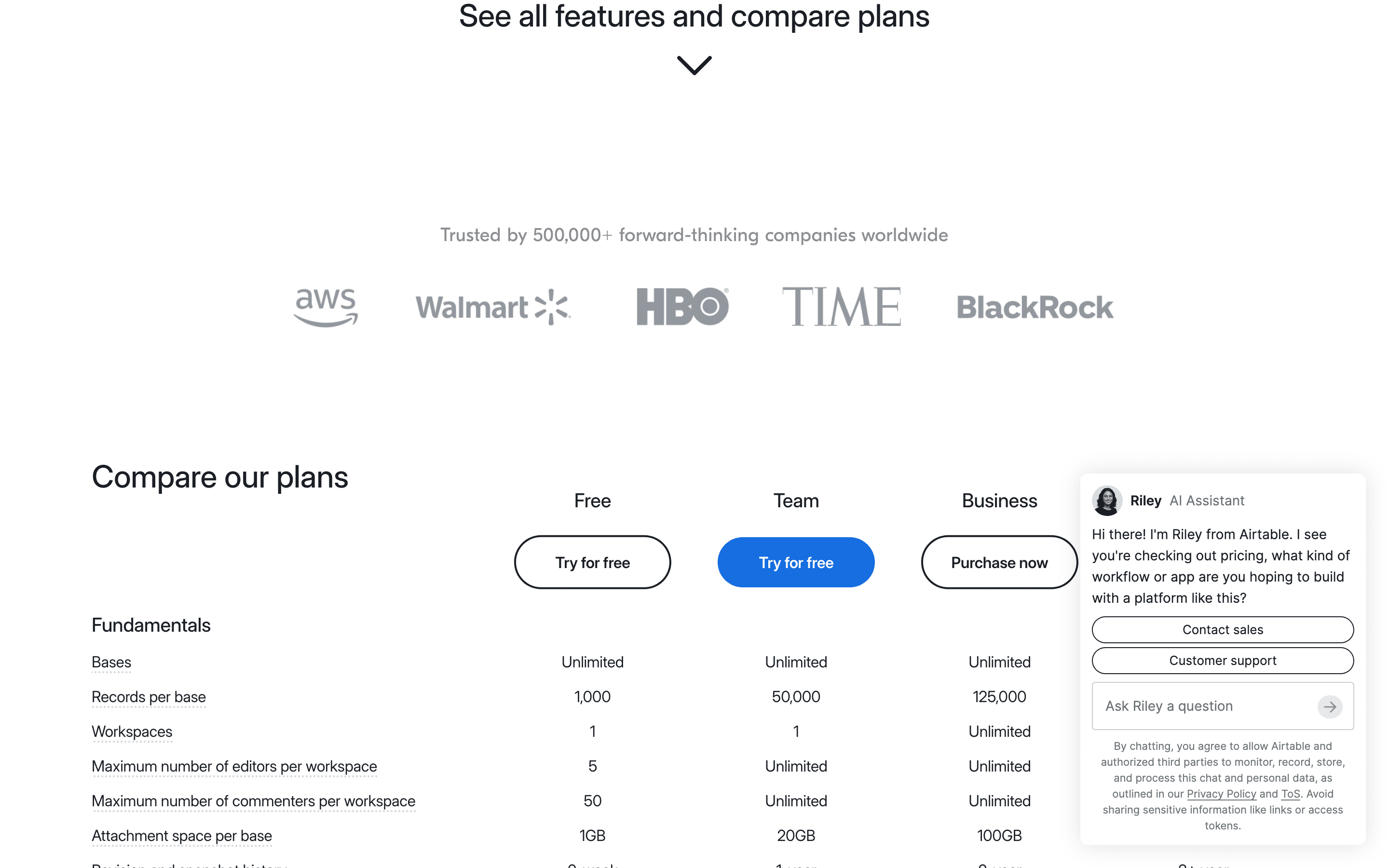 Airtable pricing