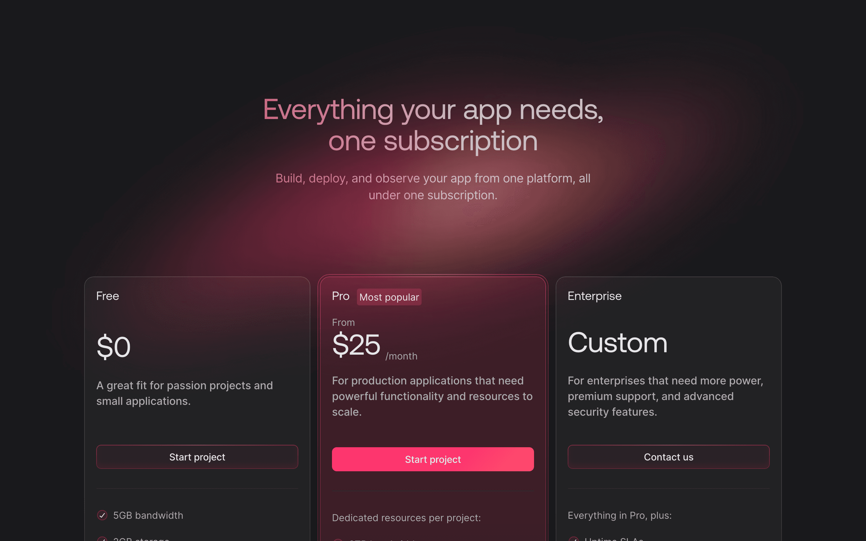 Appwrite pricing