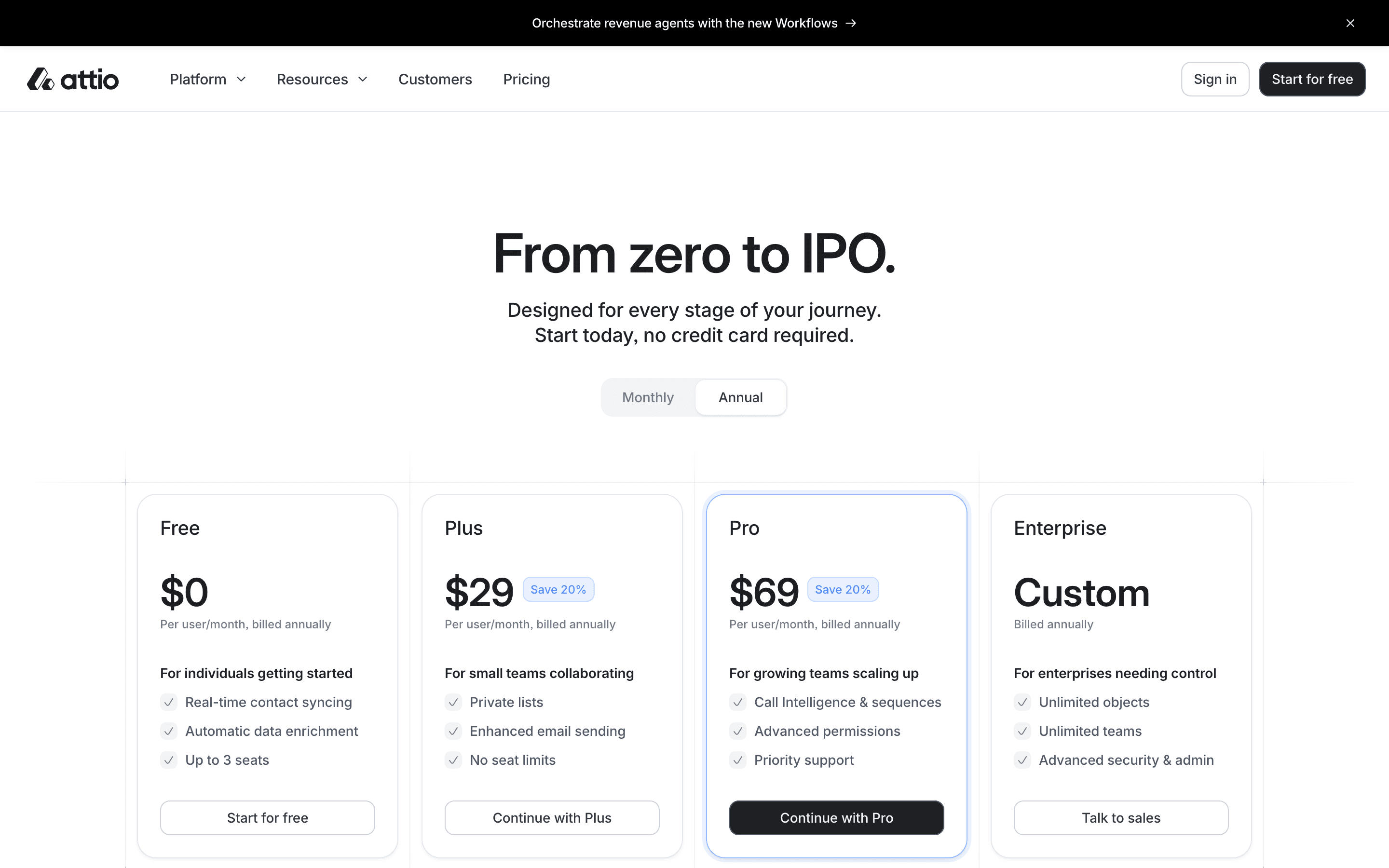 Attio pricing