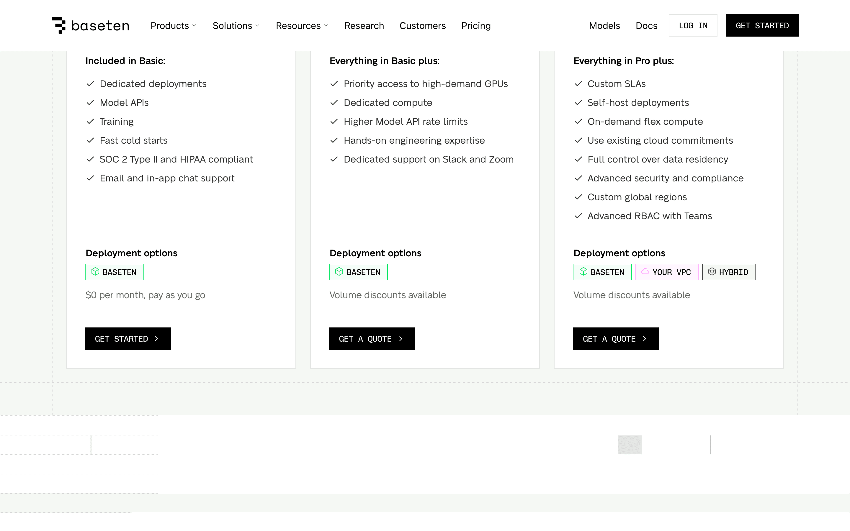 Baseten pricing