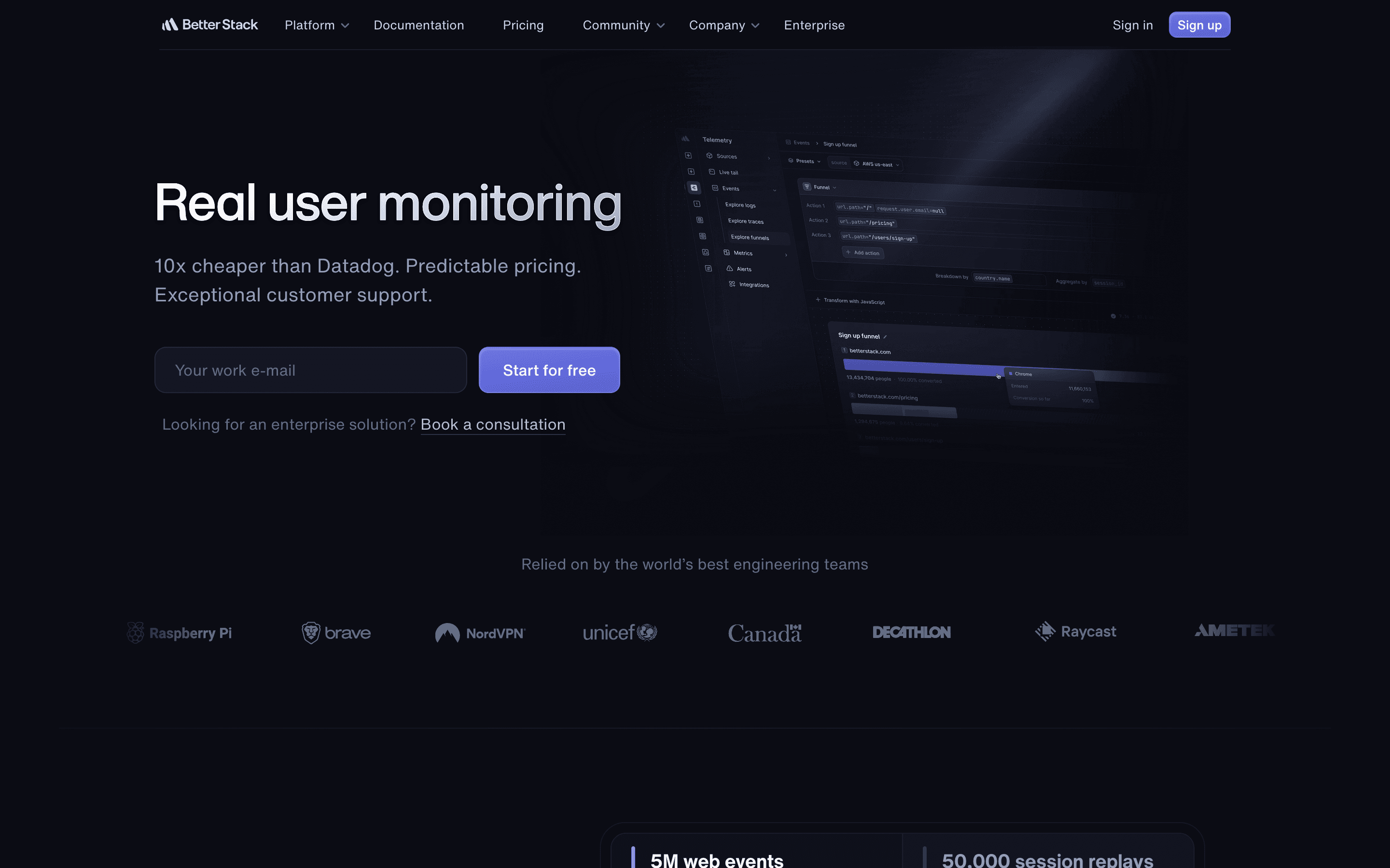 Better Stack: Real user monitoring