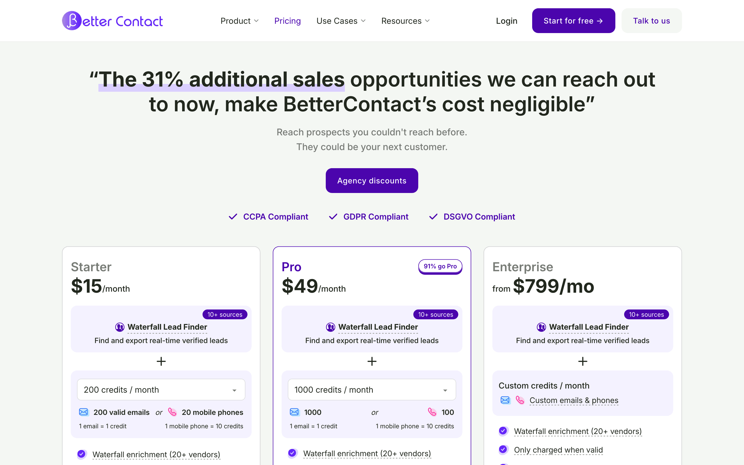 BetterContact pricing