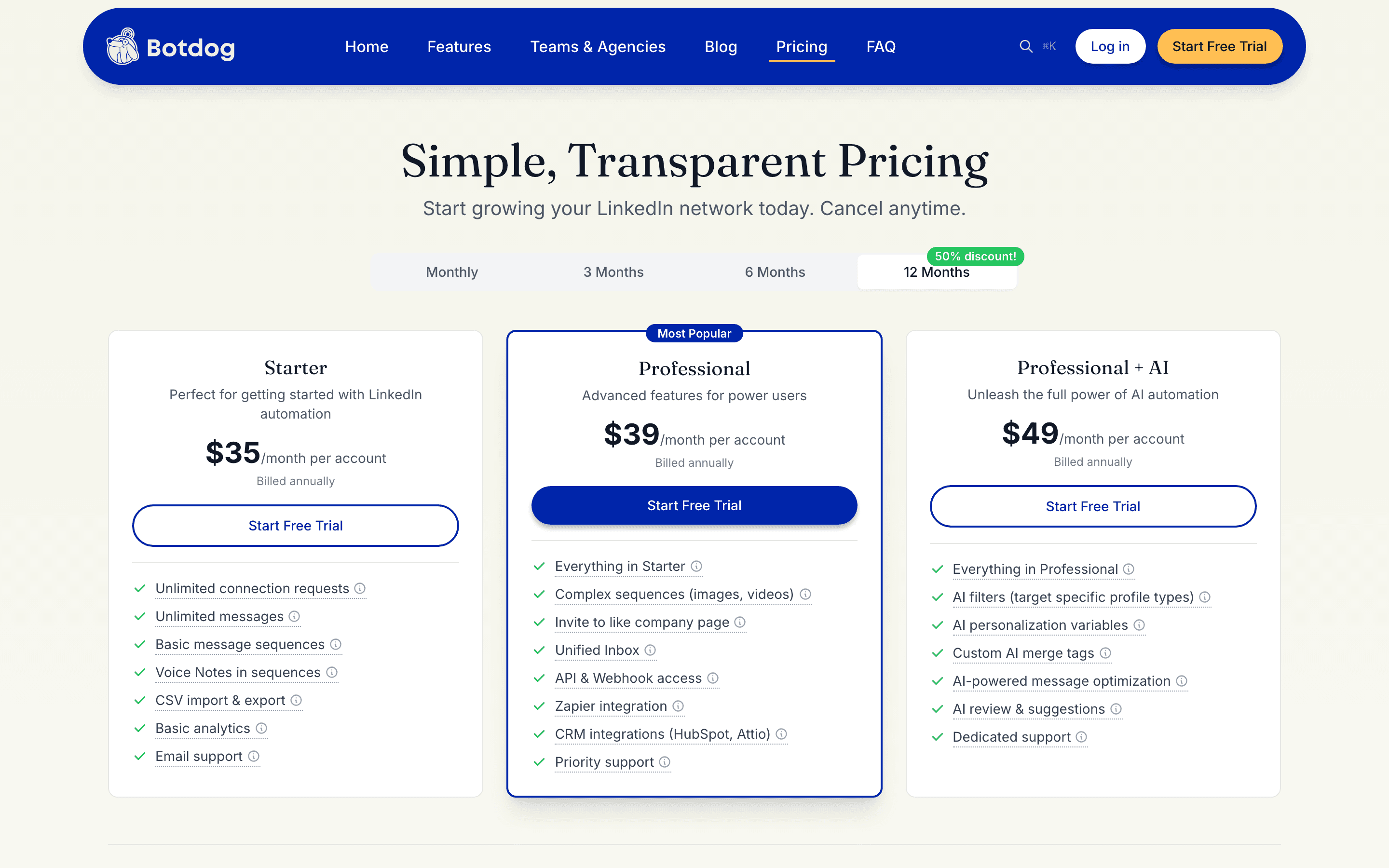 Botdog pricing