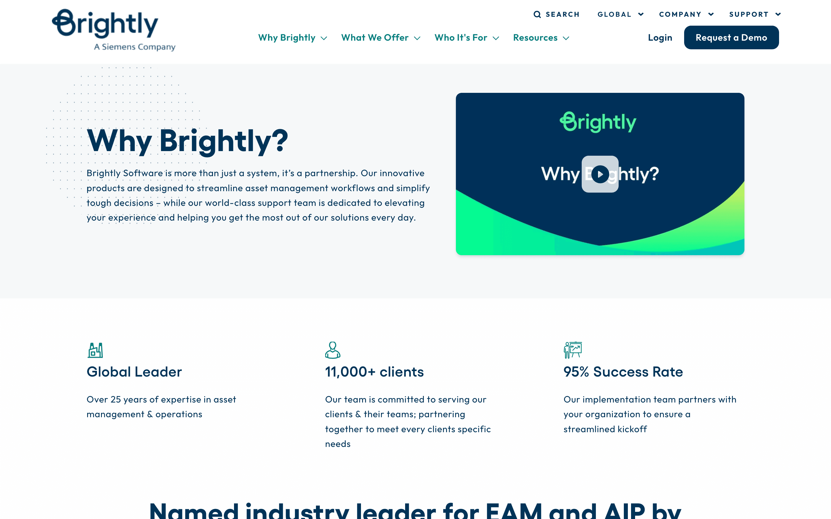 Brightly: Why brightly