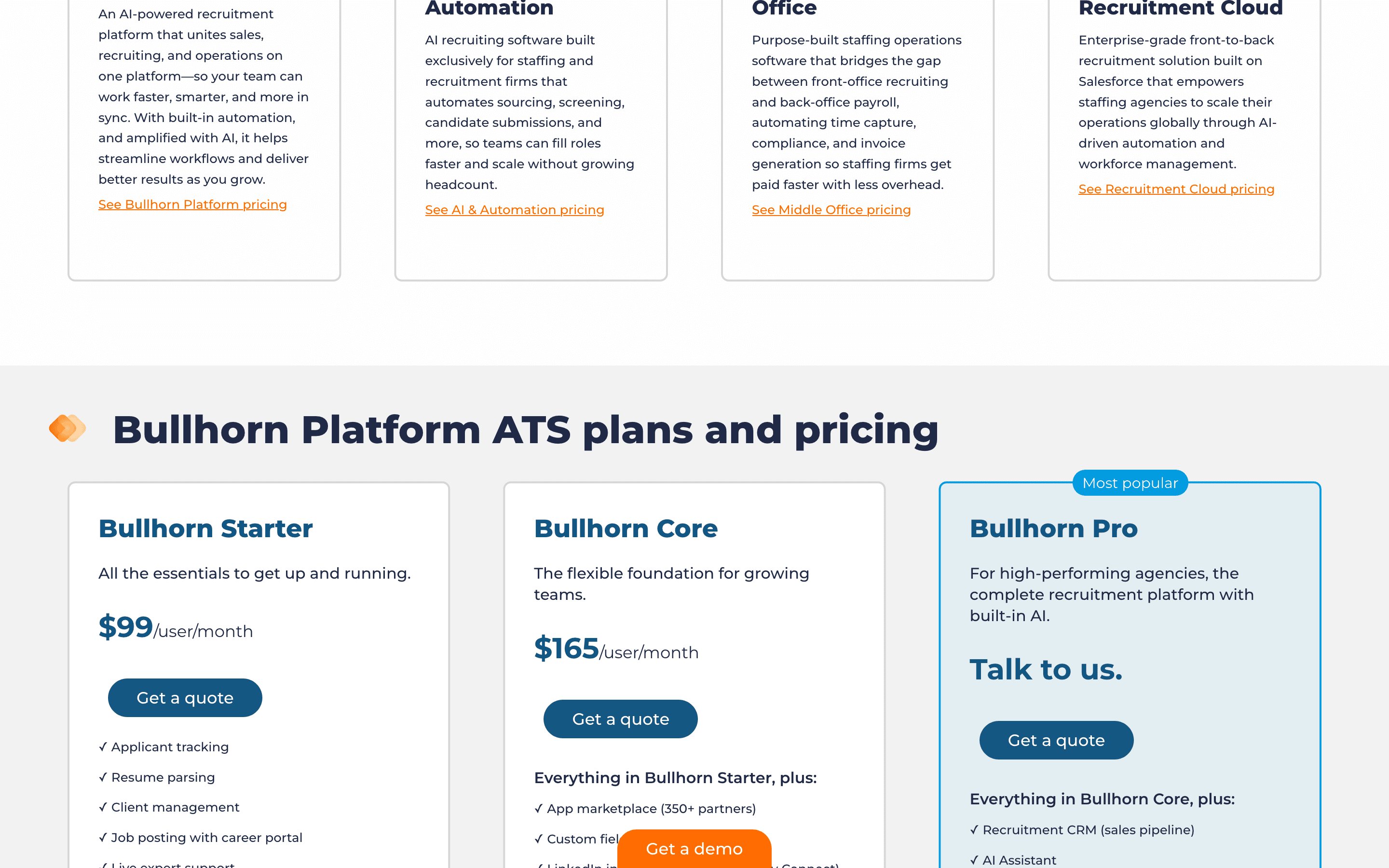 Bullhorn pricing