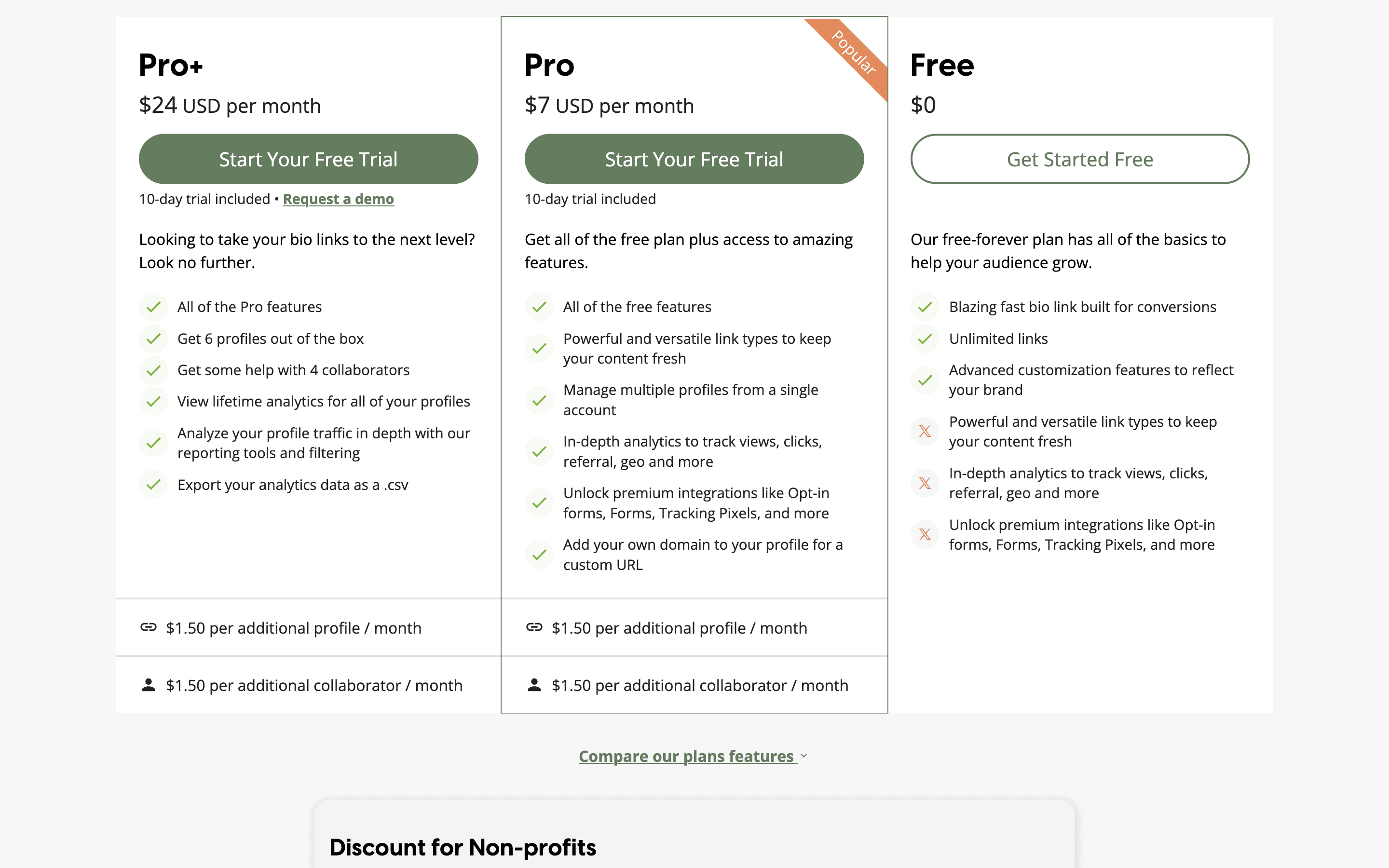 Campsite.bio pricing
