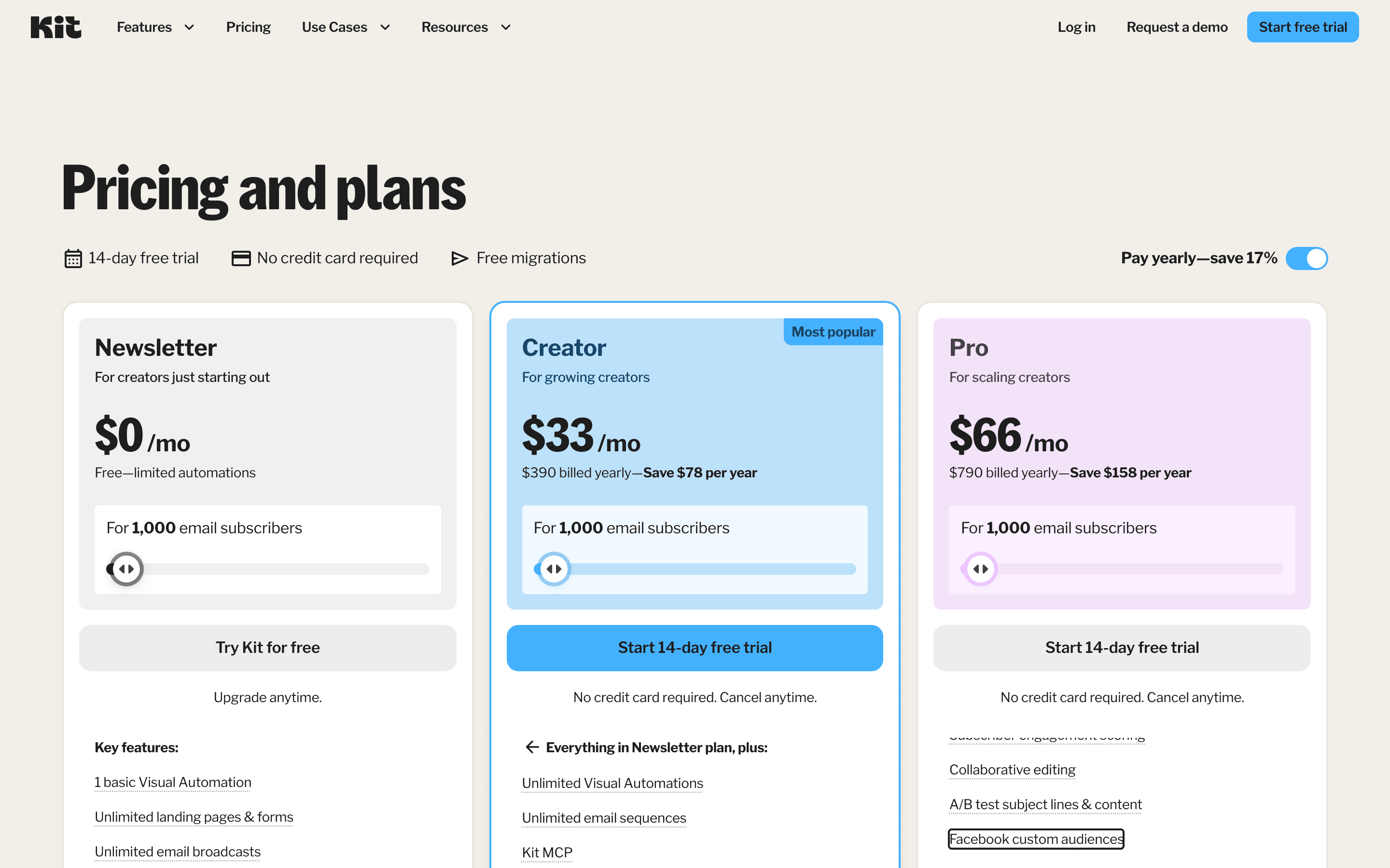 Kit (ConvertKit) pricing