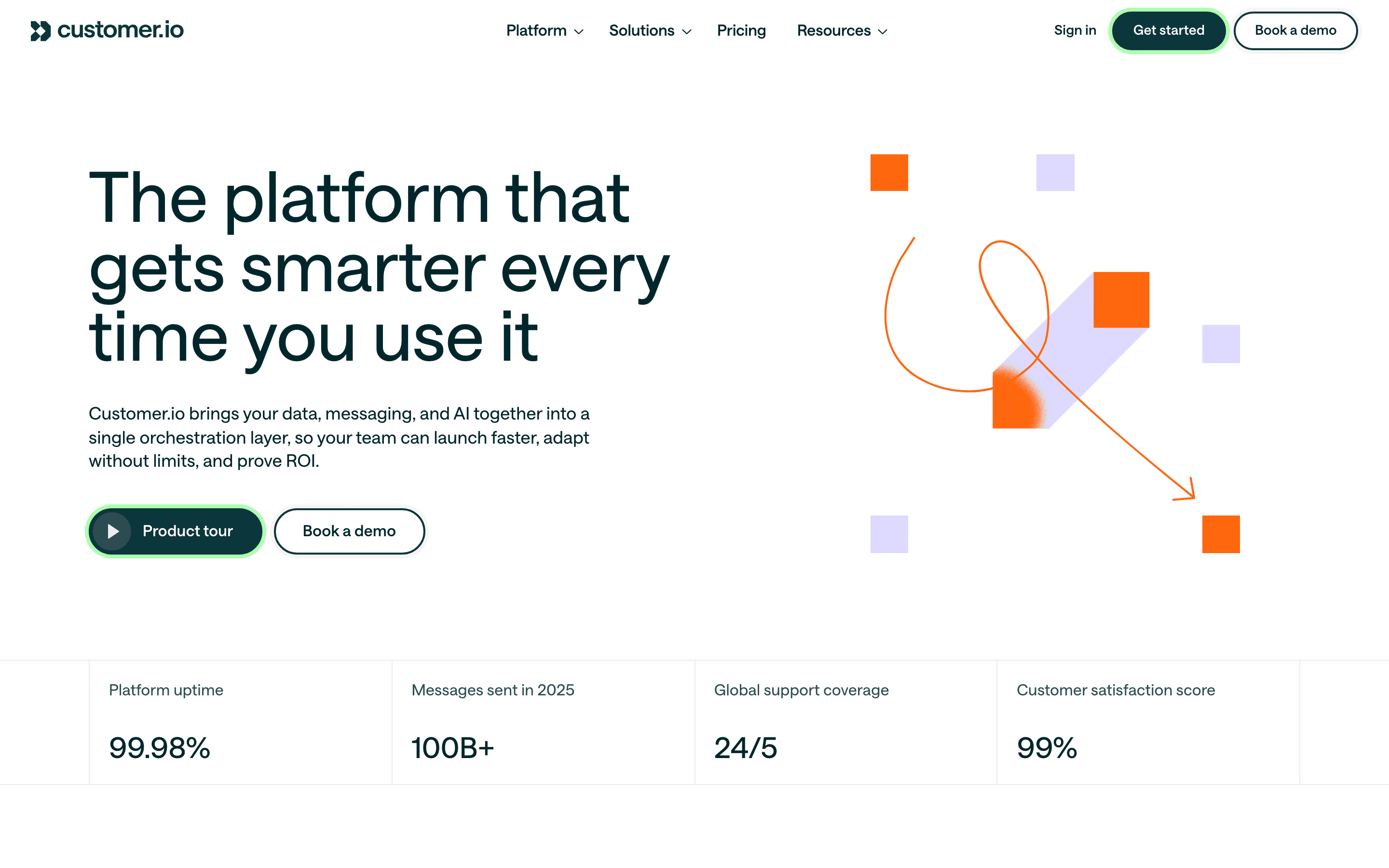 Customer.io: Platform