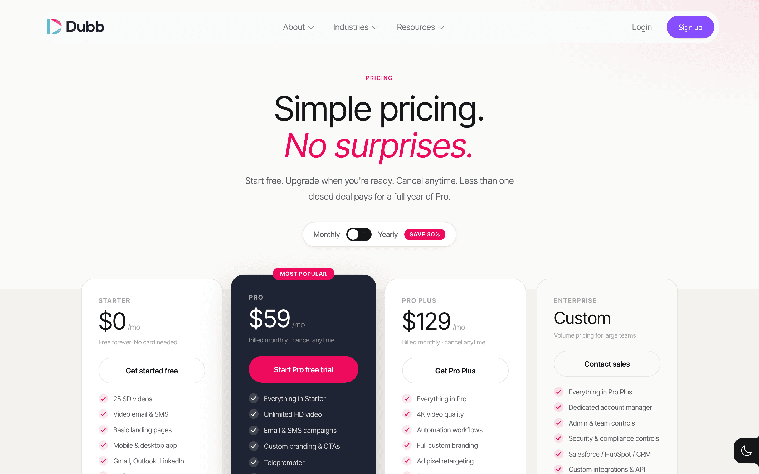 Dubb pricing