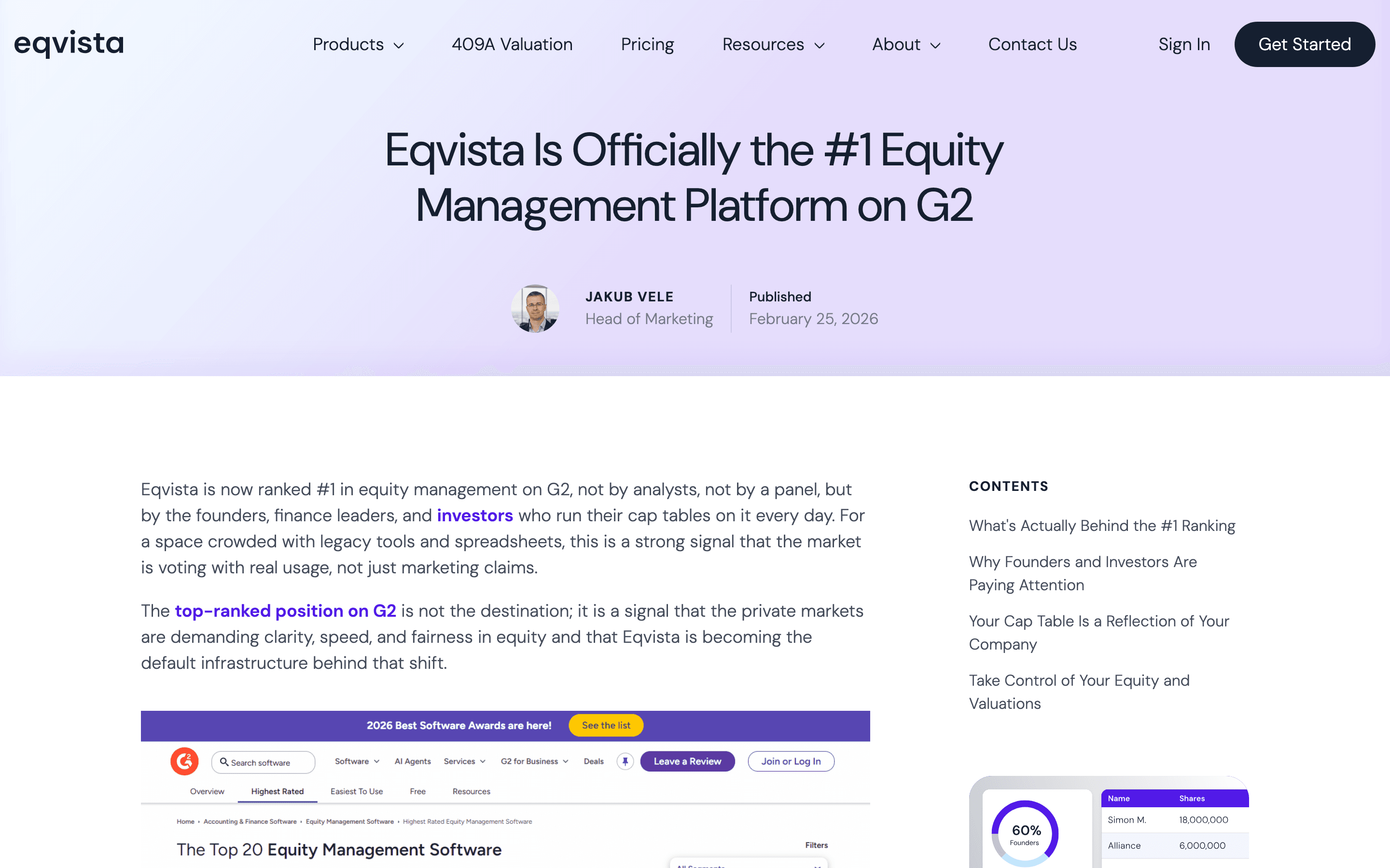 Eqvista: Eqvista ranks one equity