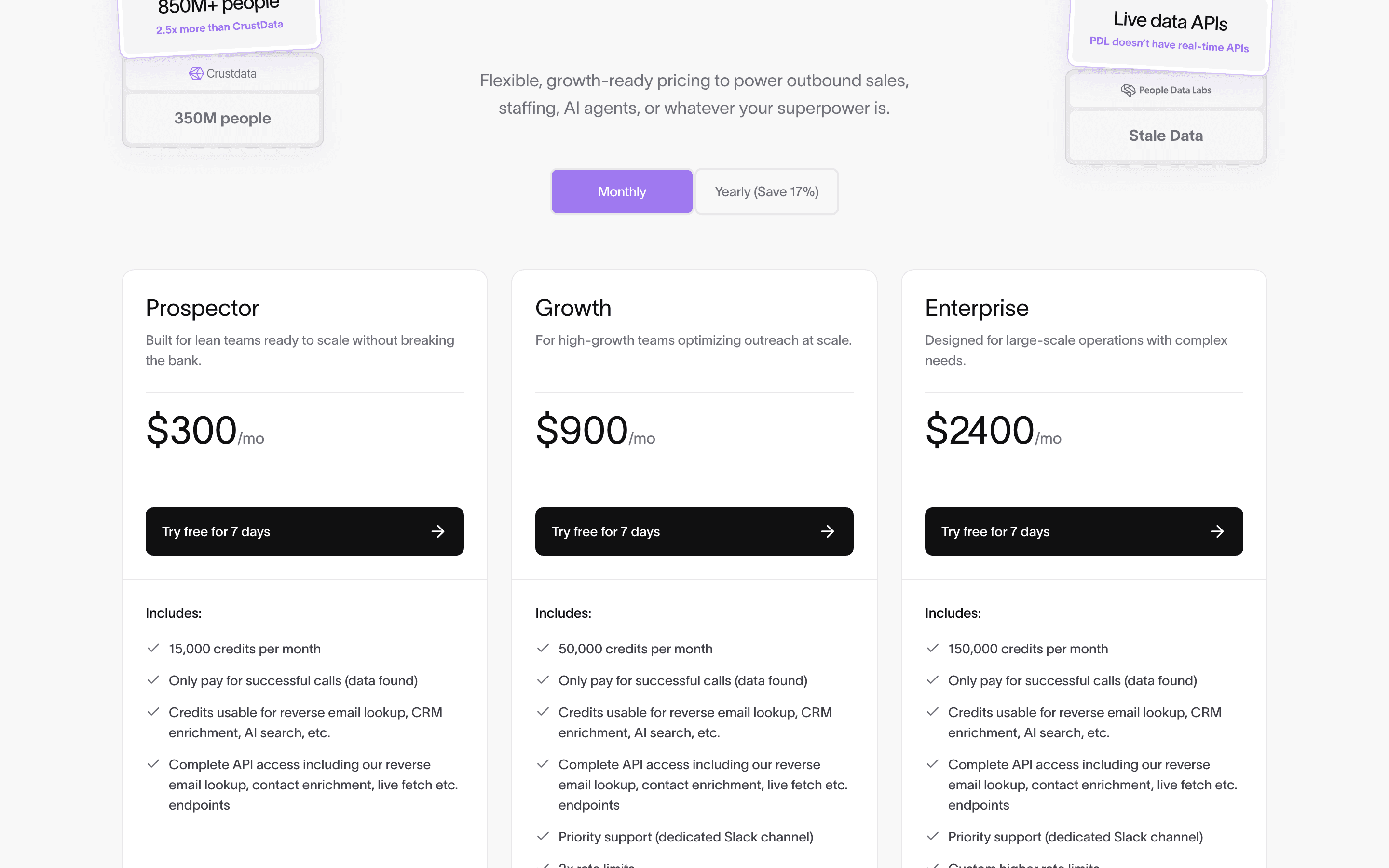 Fiber AI pricing