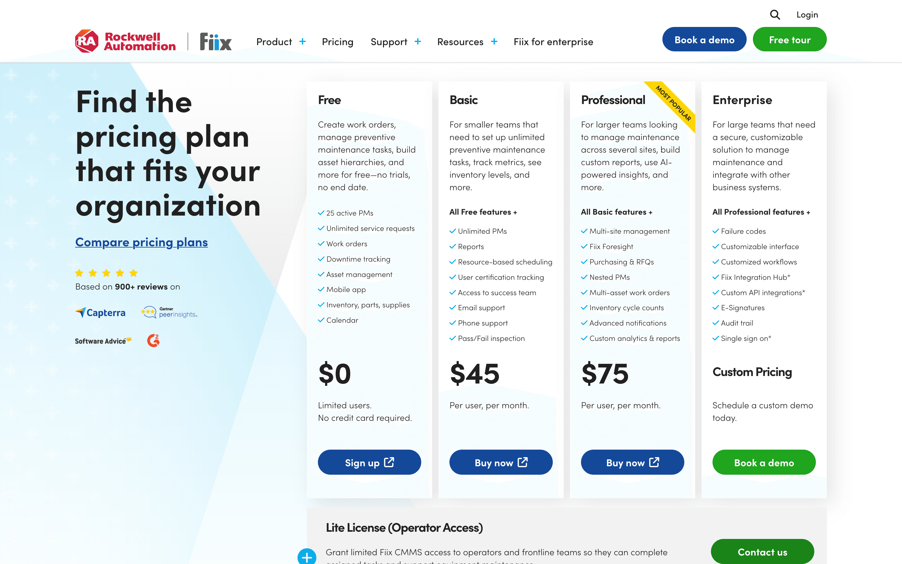 Fiix pricing