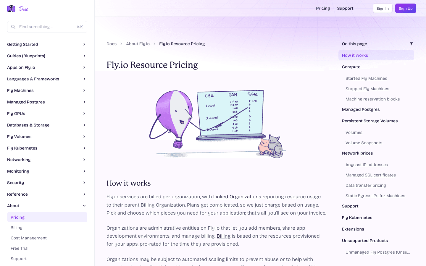 Fly.io pricing
