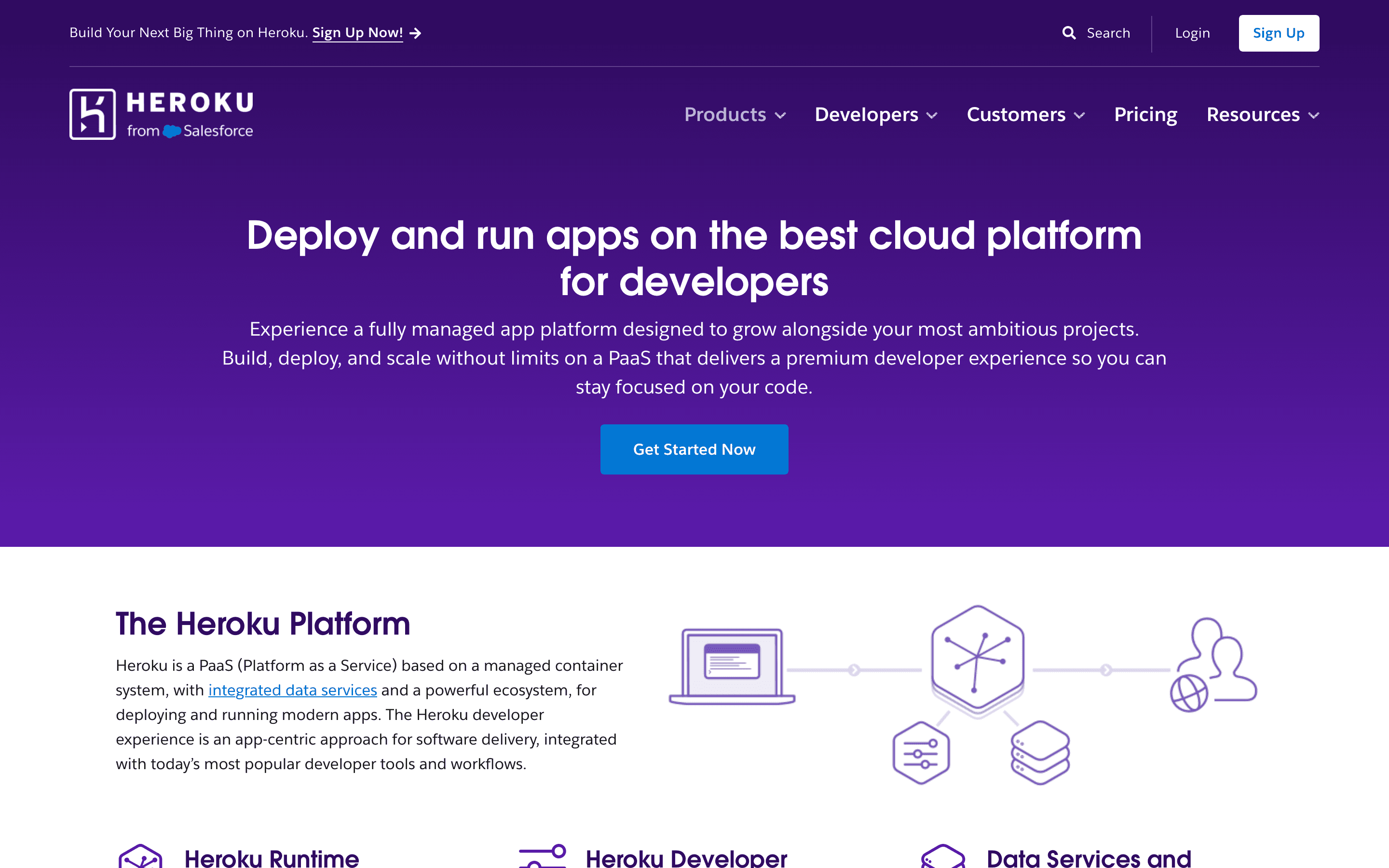 Heroku: Platform