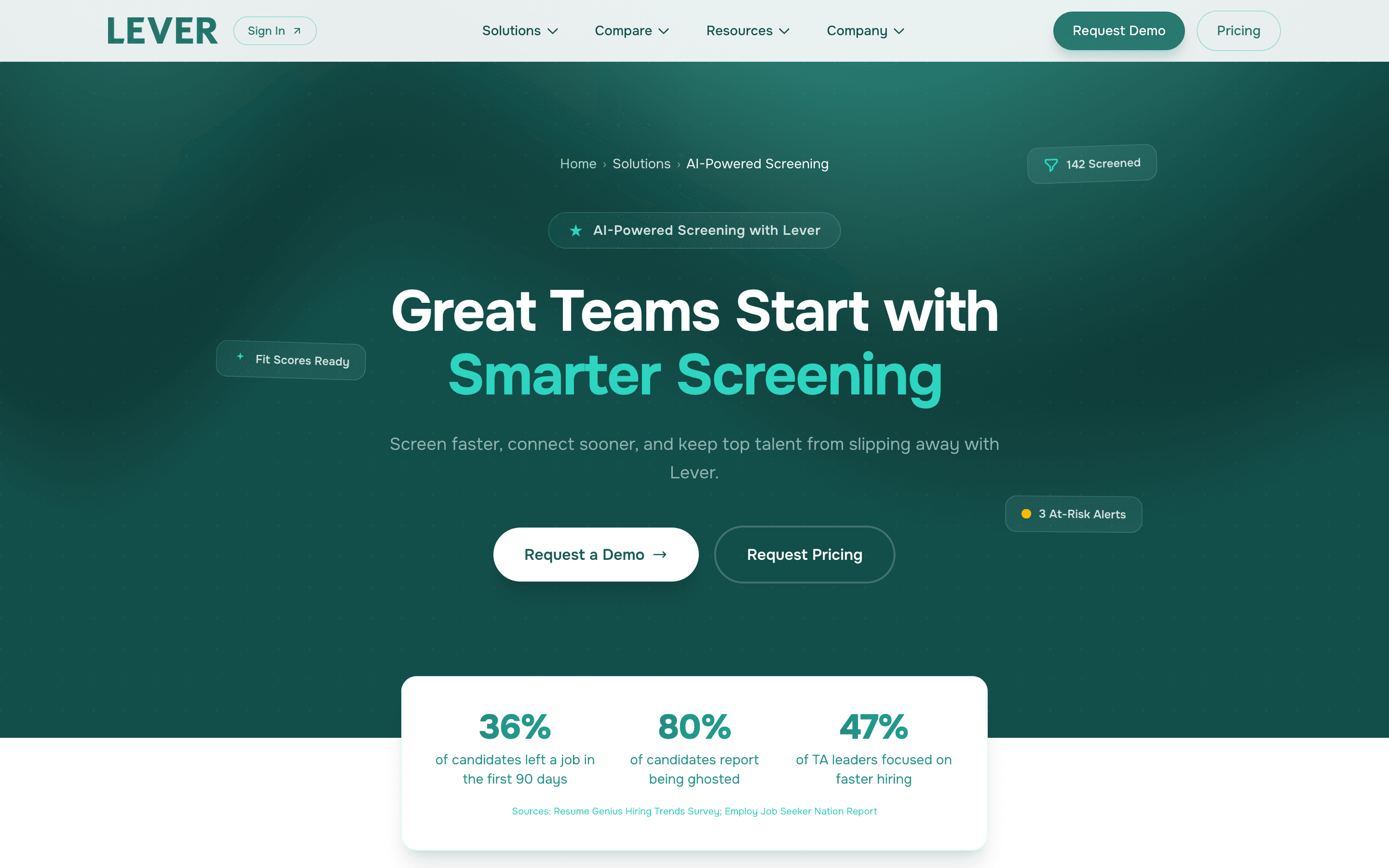 Lever: Ai powered screening