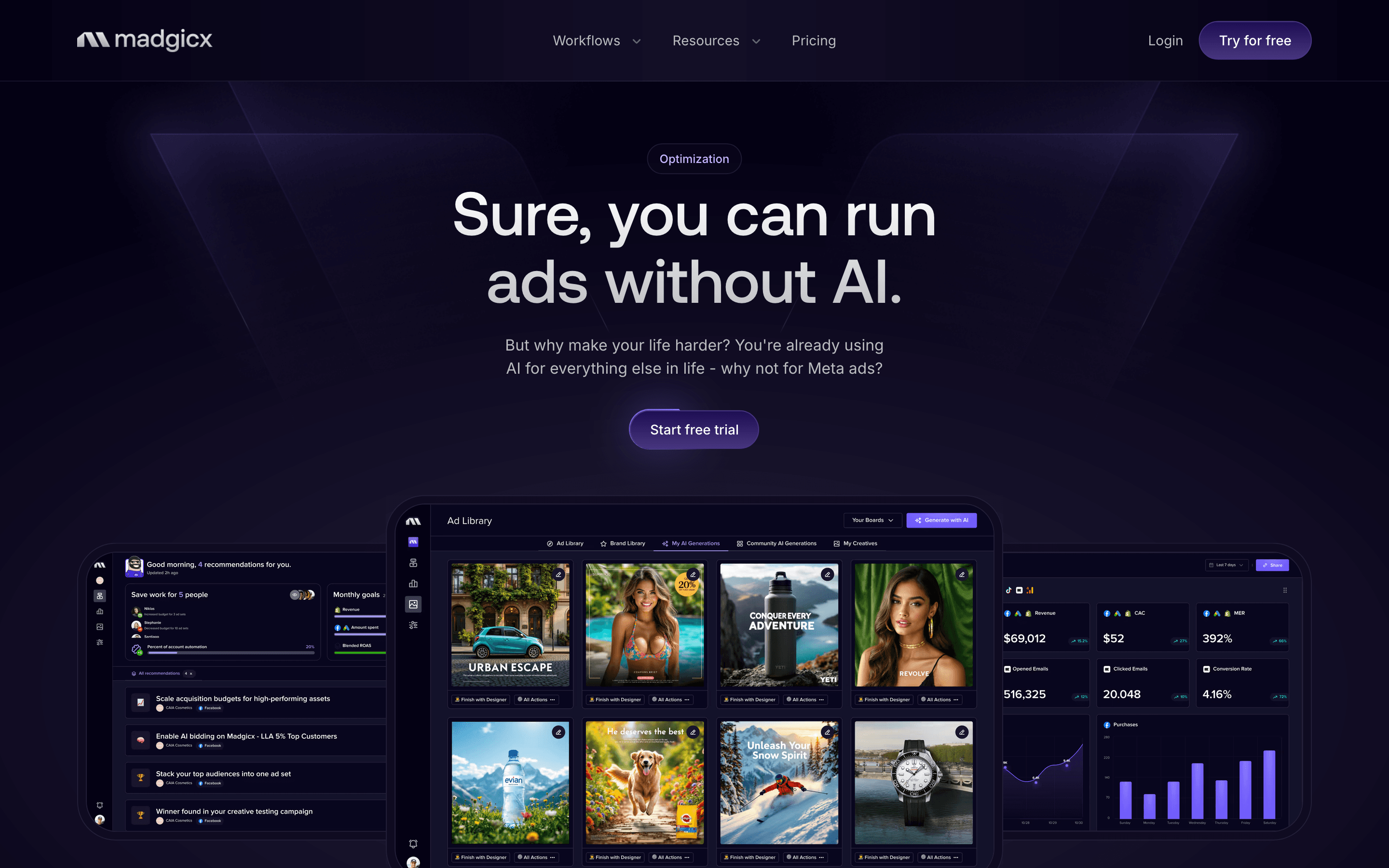 Madgicx: Why madgicx