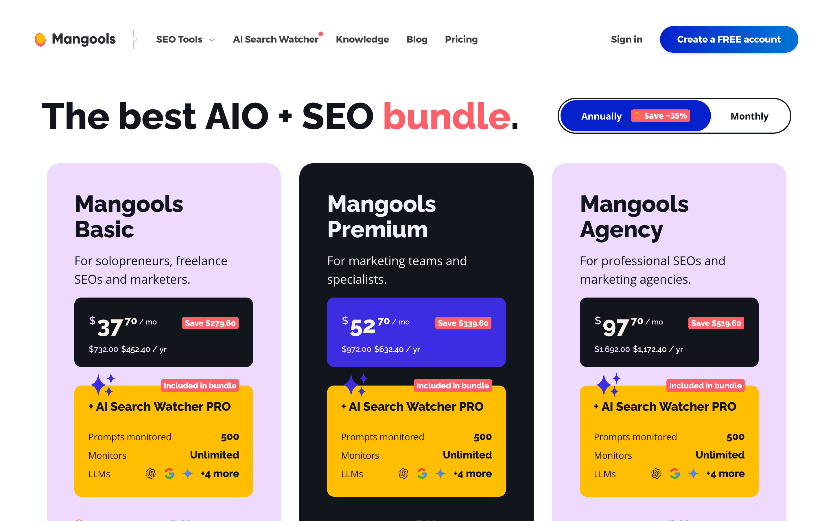 Mangools pricing