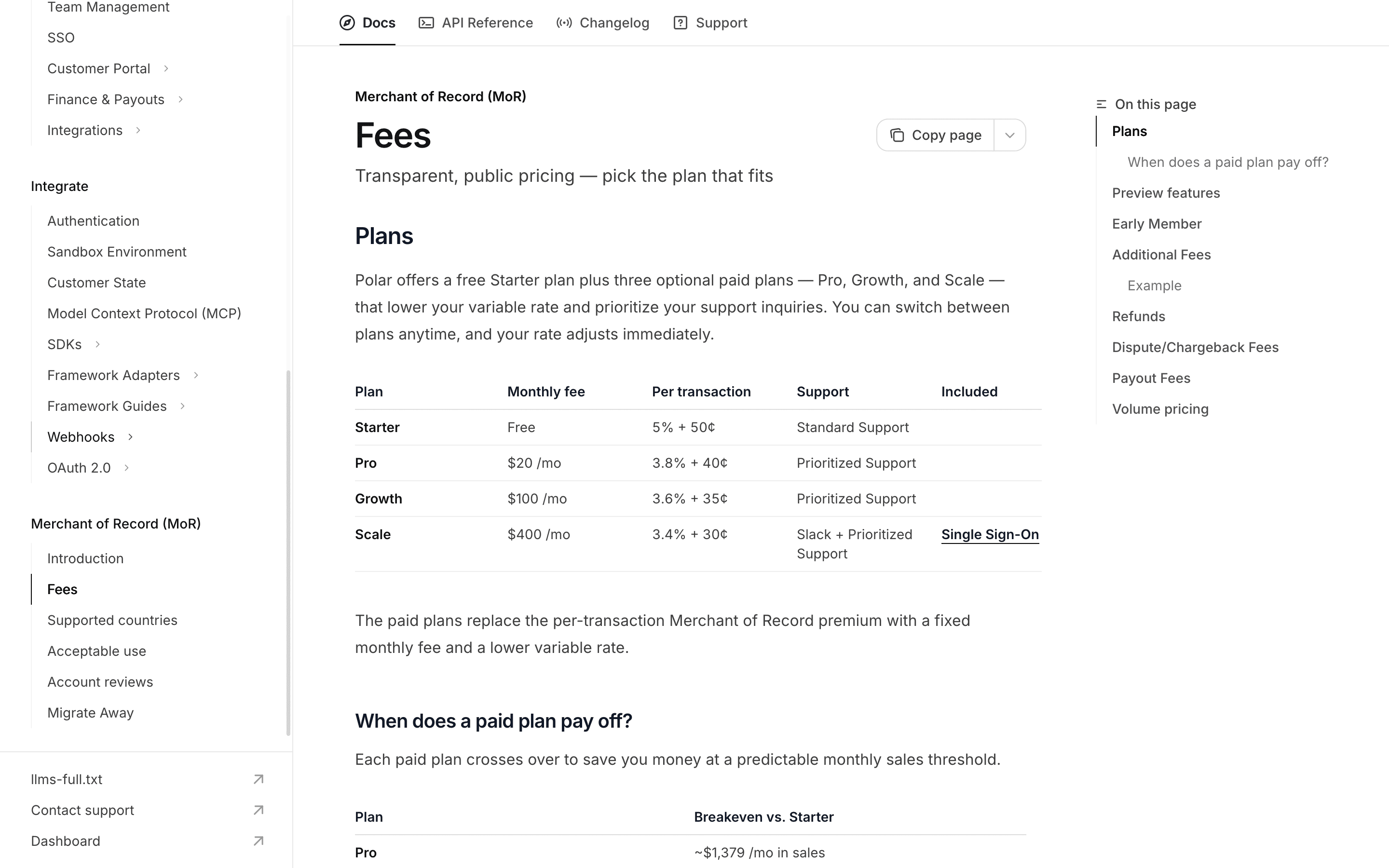 Polar pricing