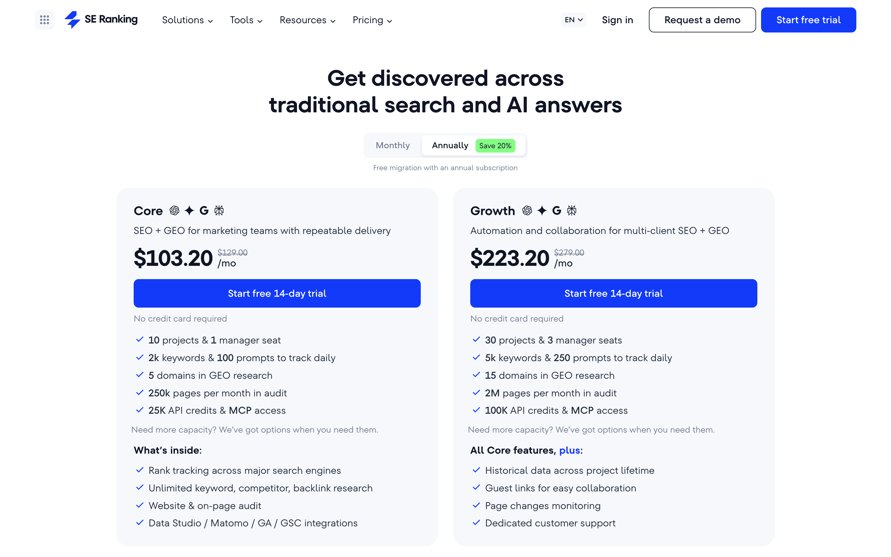 SE Ranking pricing