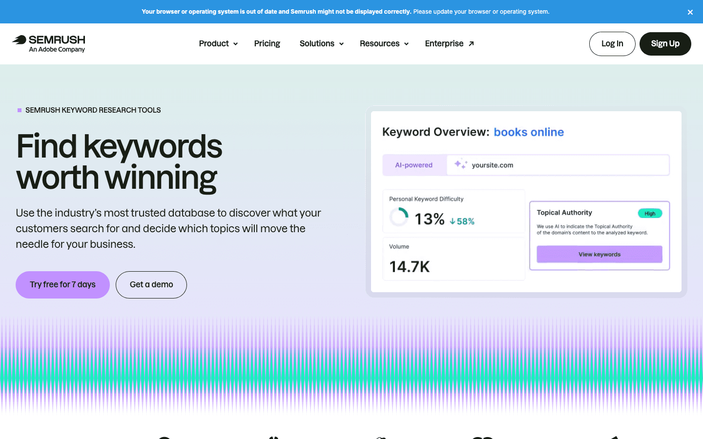 Semrush: Keyword research