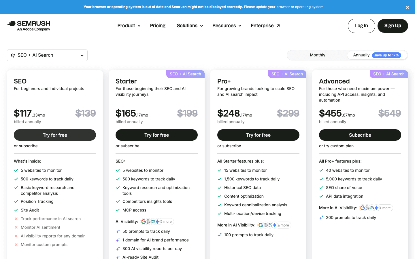 Semrush pricing