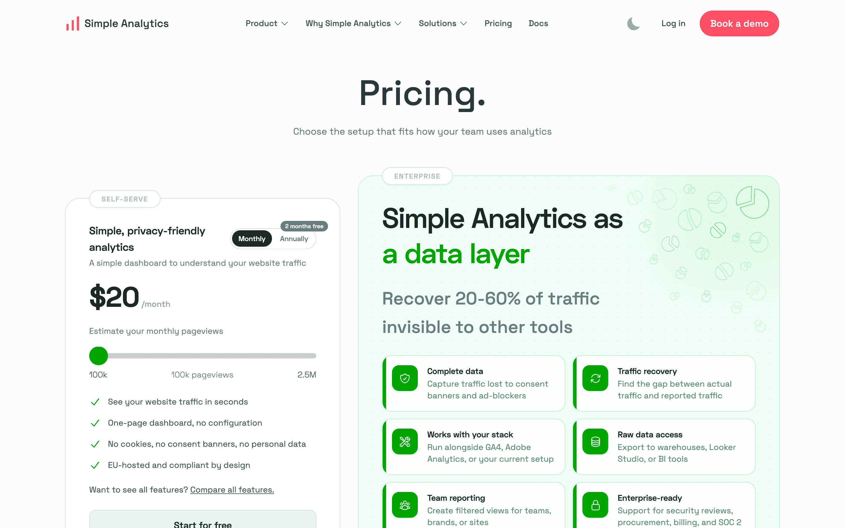 Simple Analytics pricing