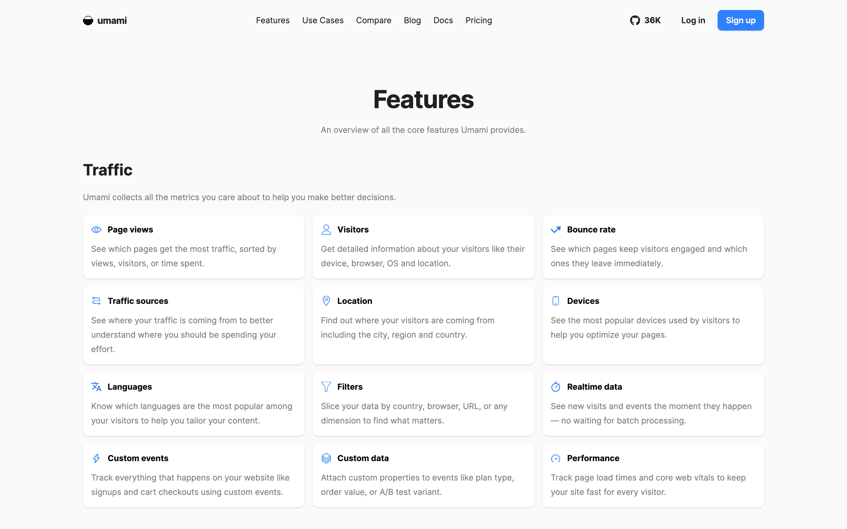 Umami: Features