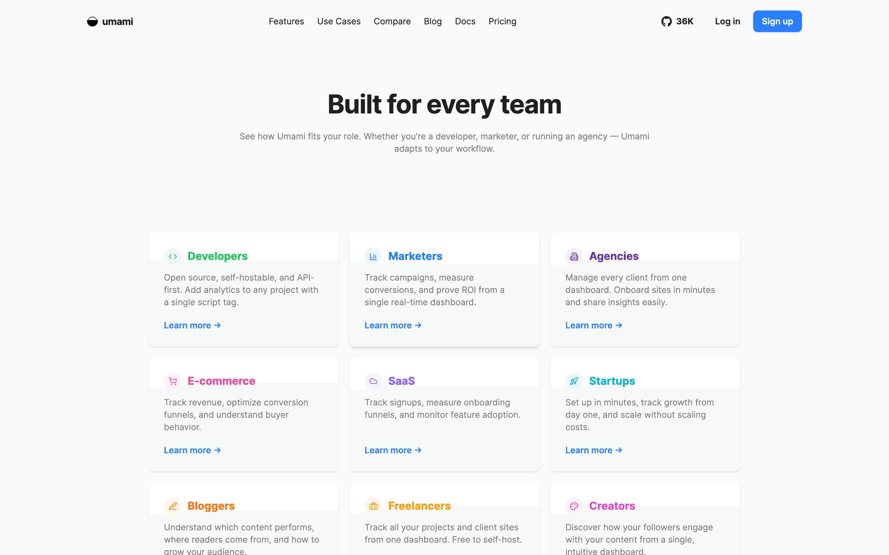 Umami: Product
