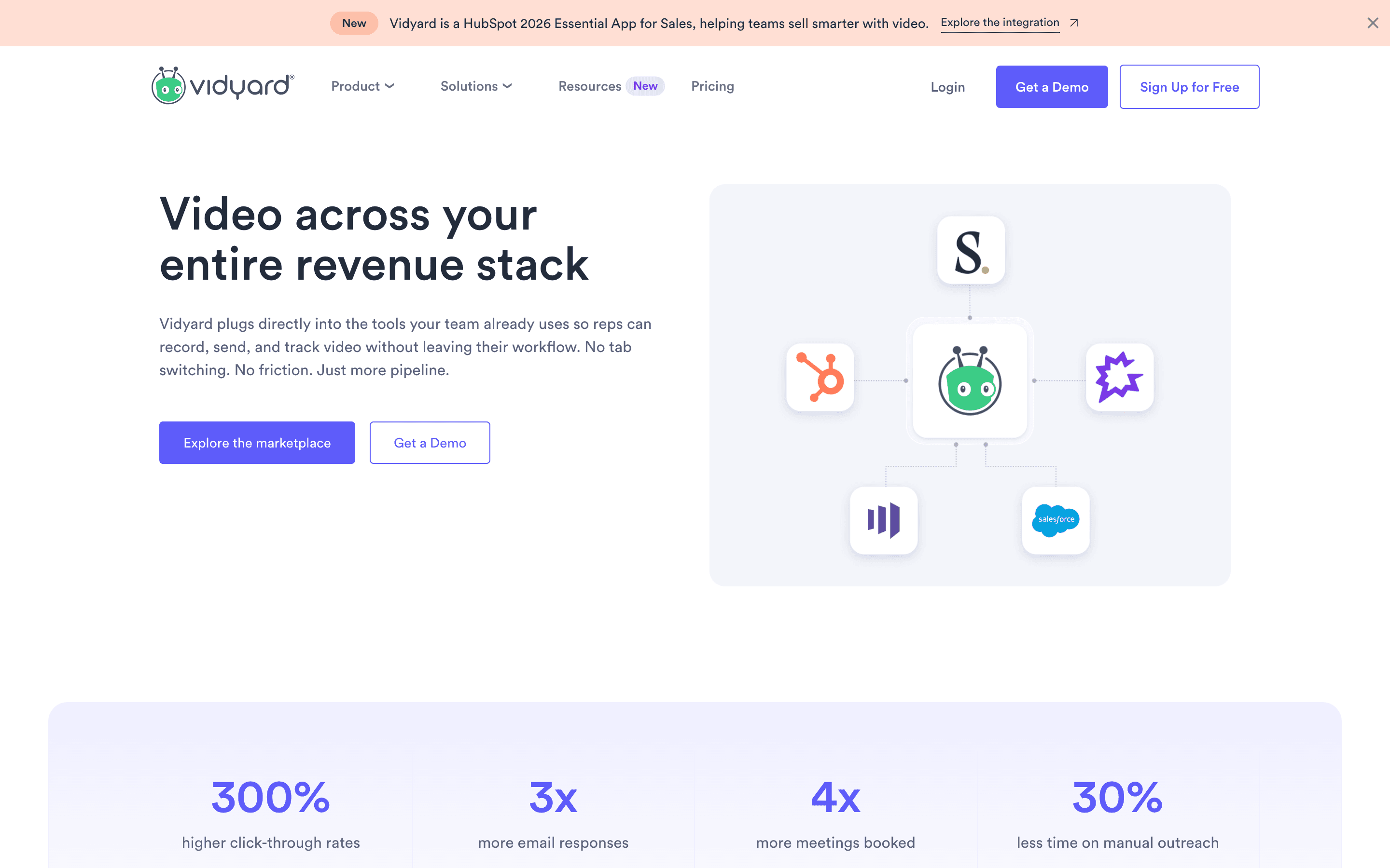 Vidyard: Featured integrations