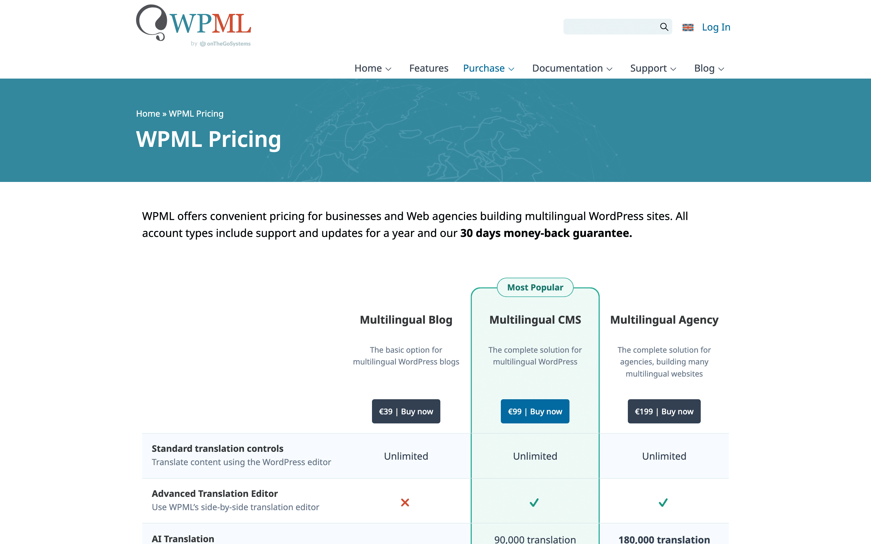 WPML pricing