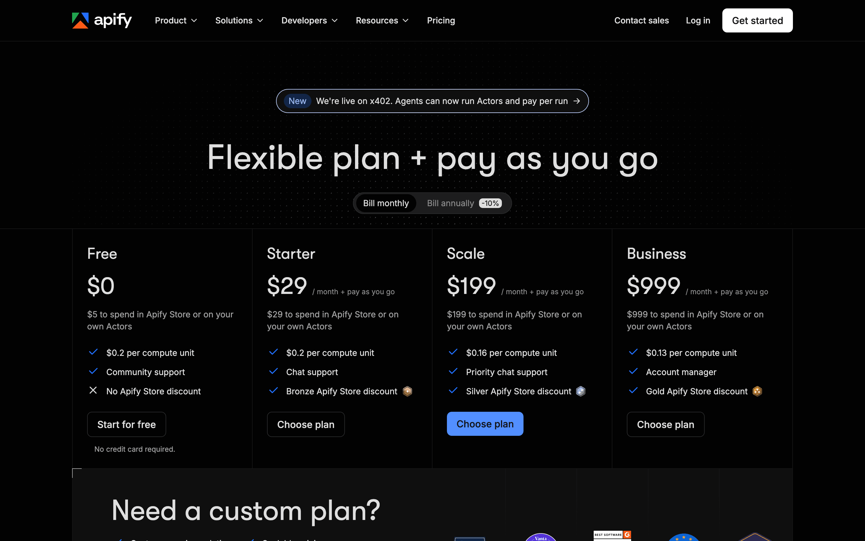 Apify pricing