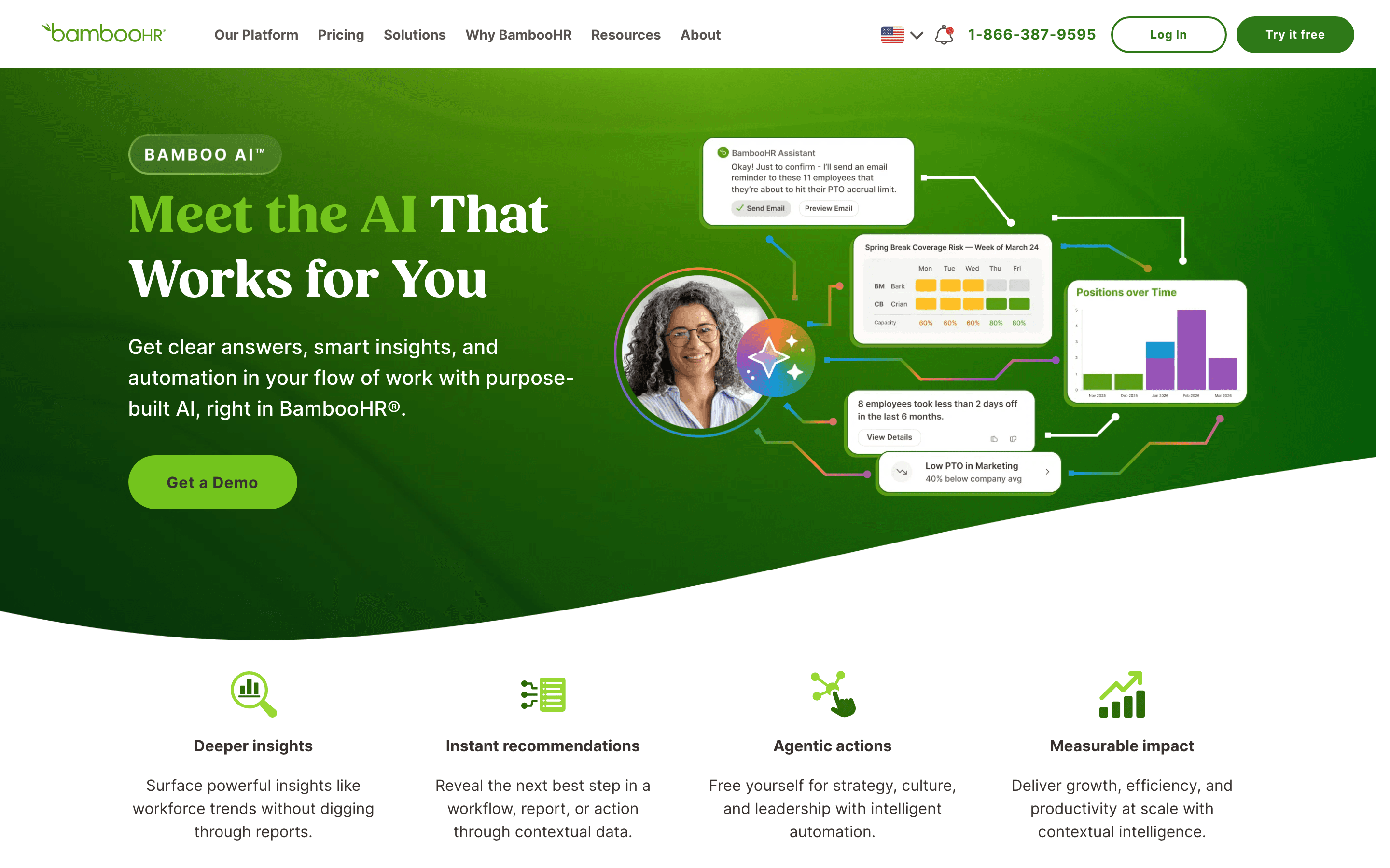 BambooHR: Ai