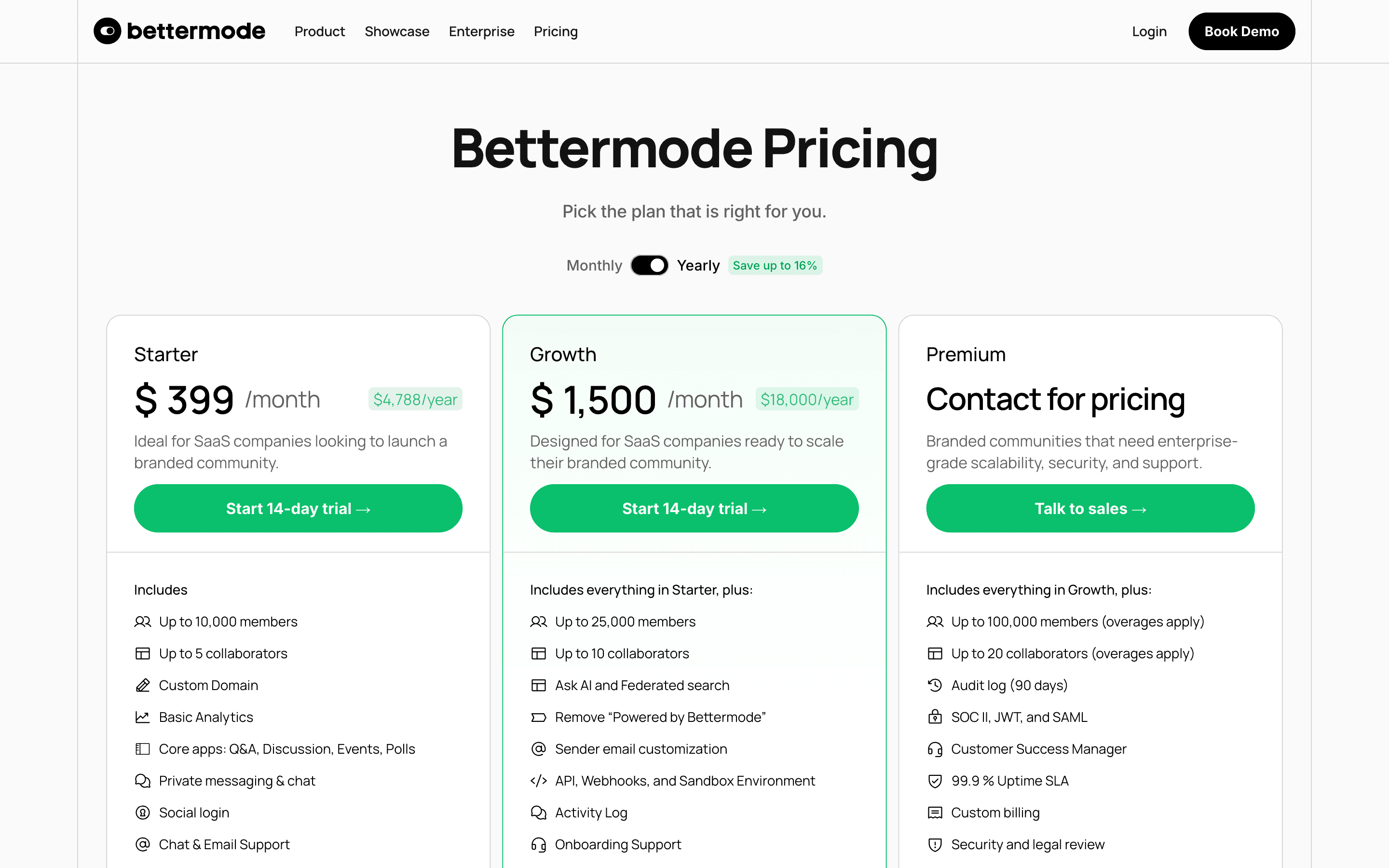 Bettermode pricing
