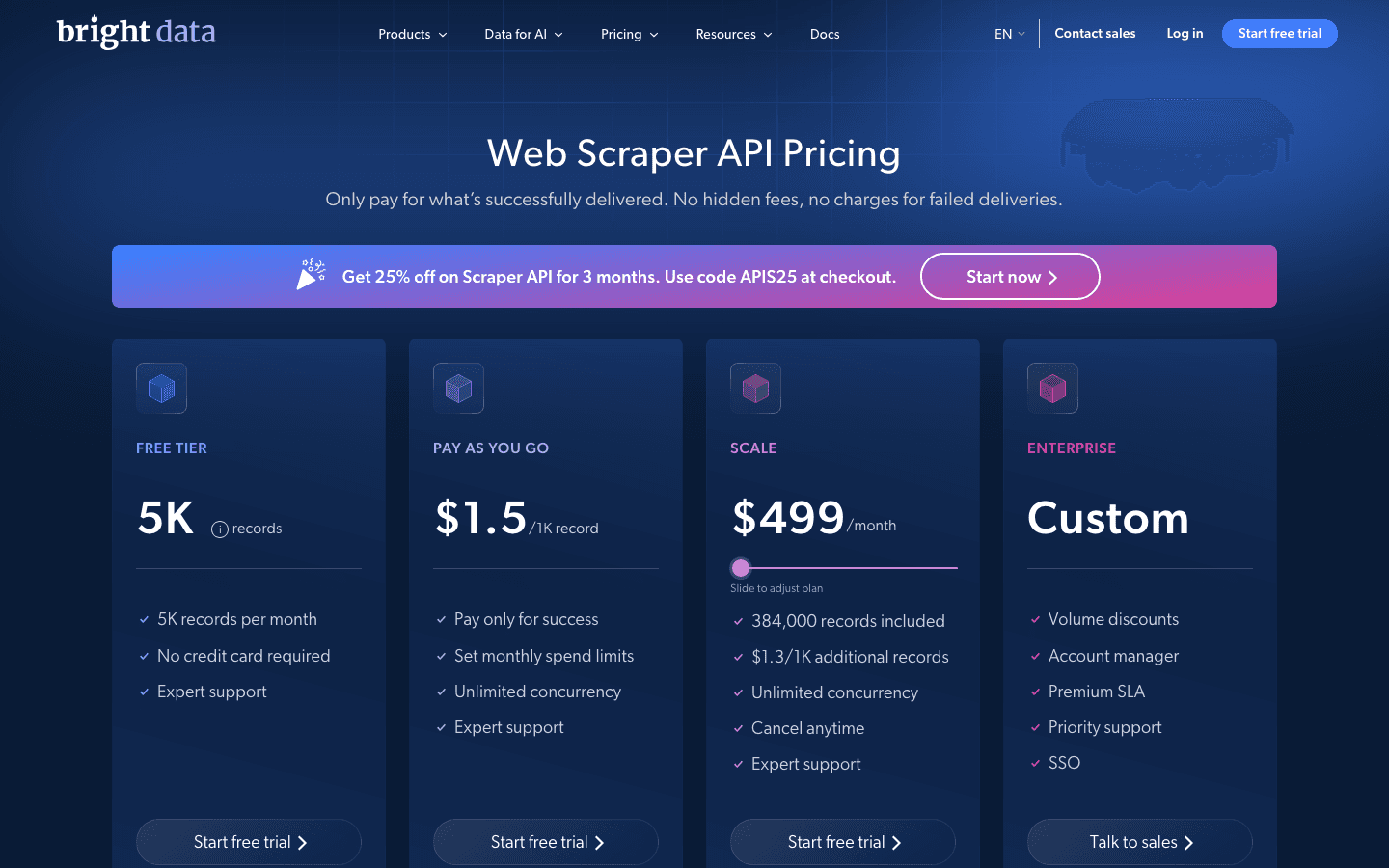 Bright Data pricing