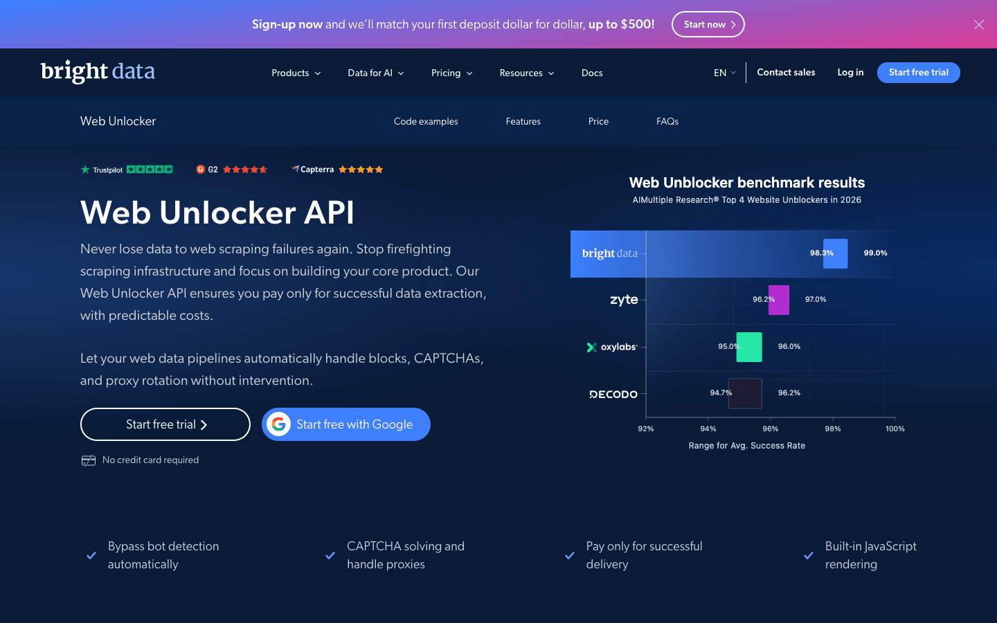 Bright Data: Web unlocker