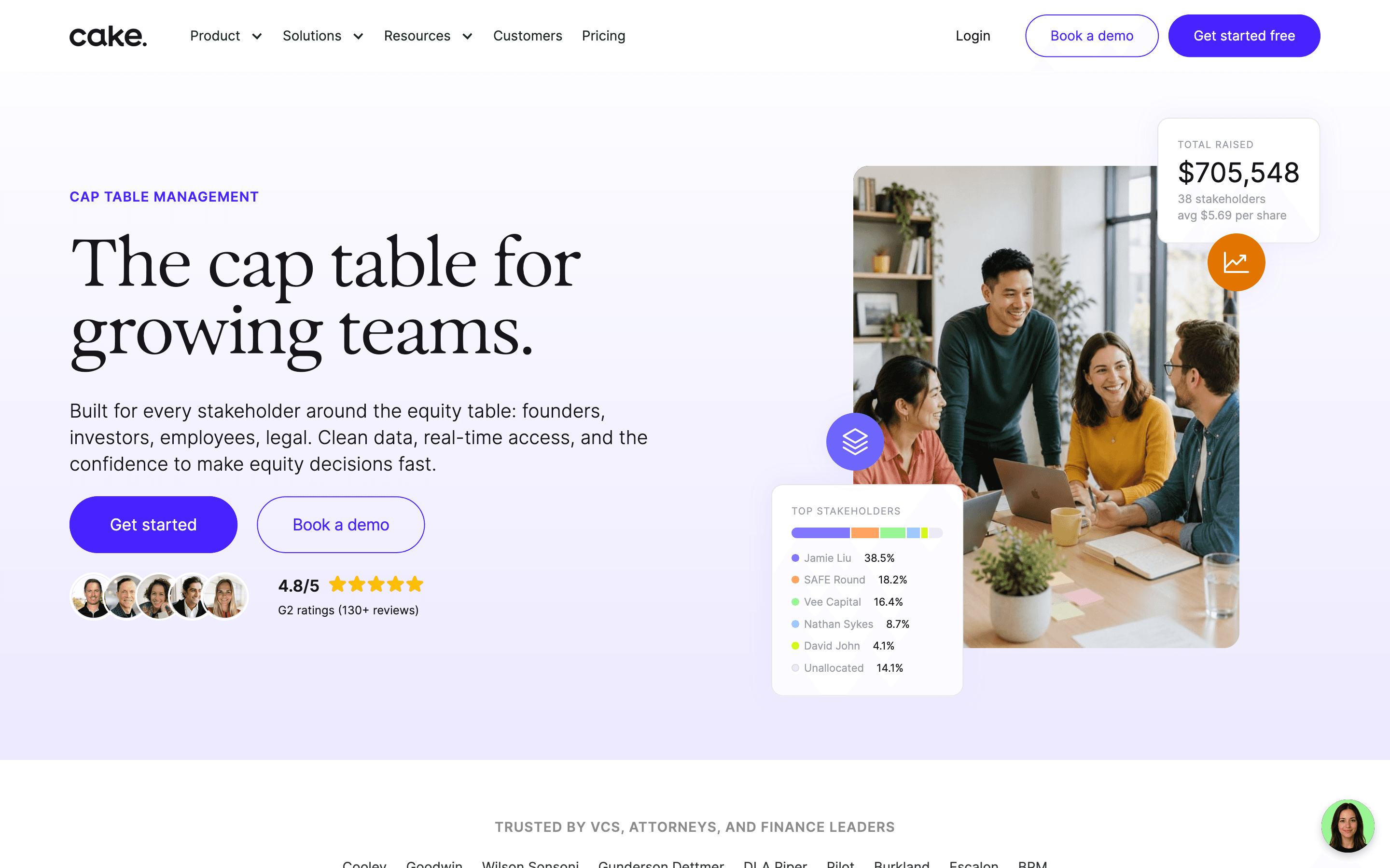 Cake Equity: Cap table
