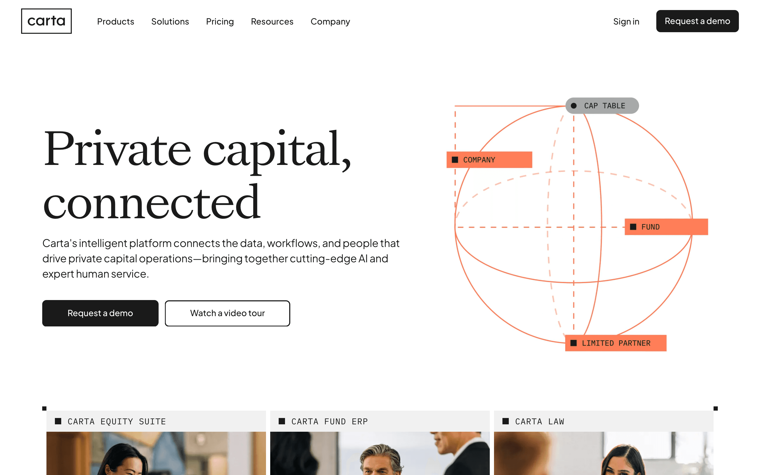 Carta homepage