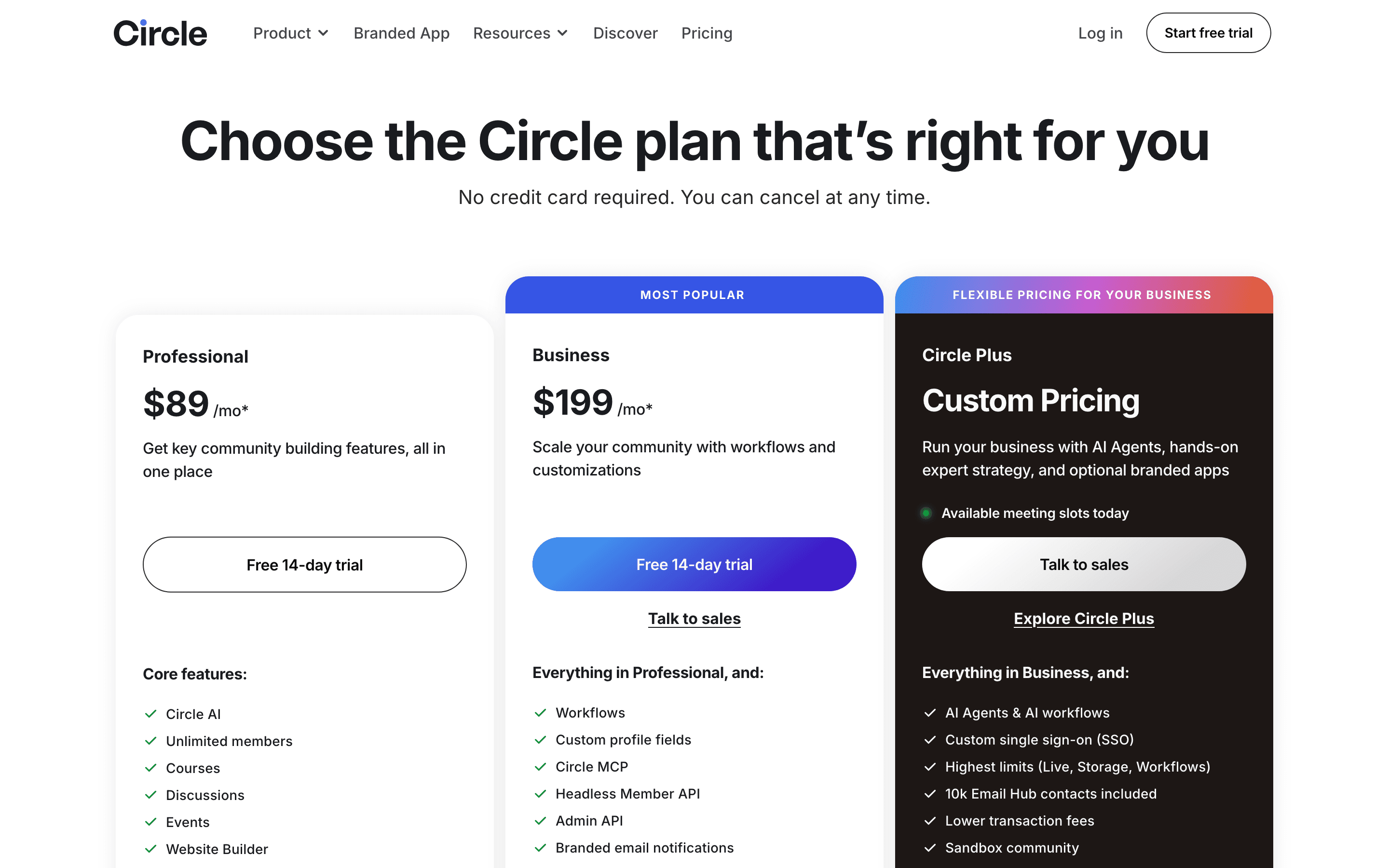 Circle pricing