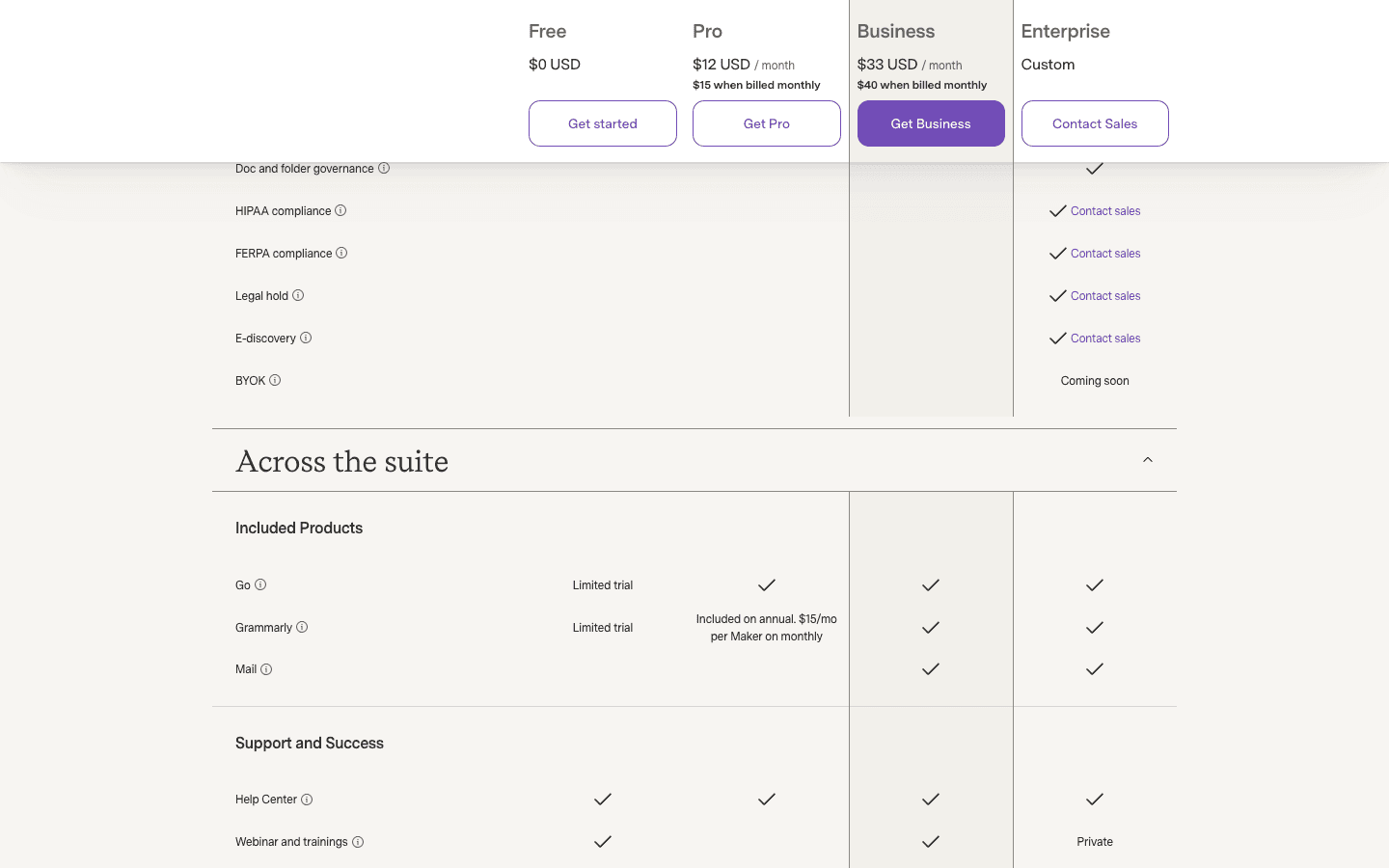 Coda pricing