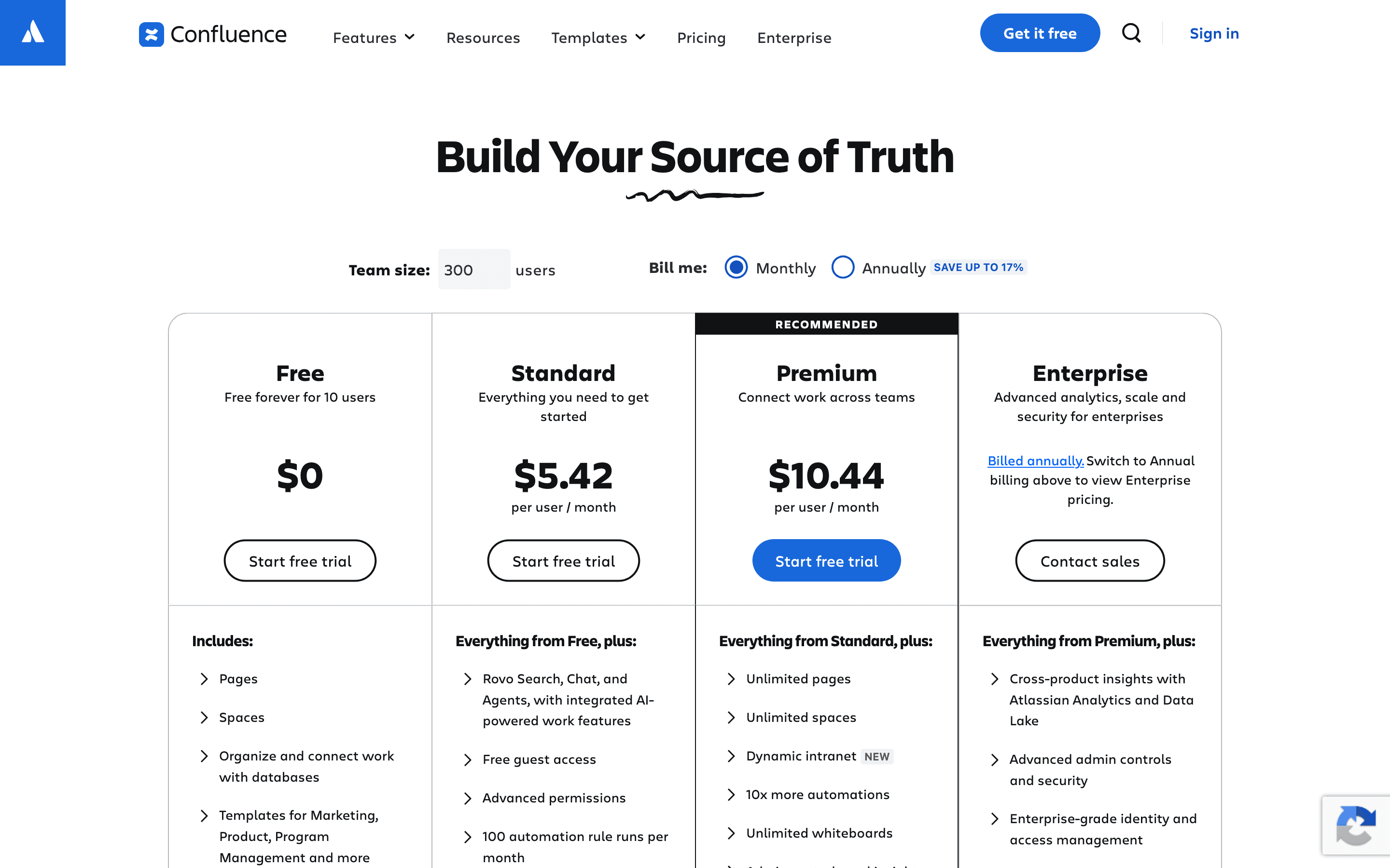 Confluence pricing