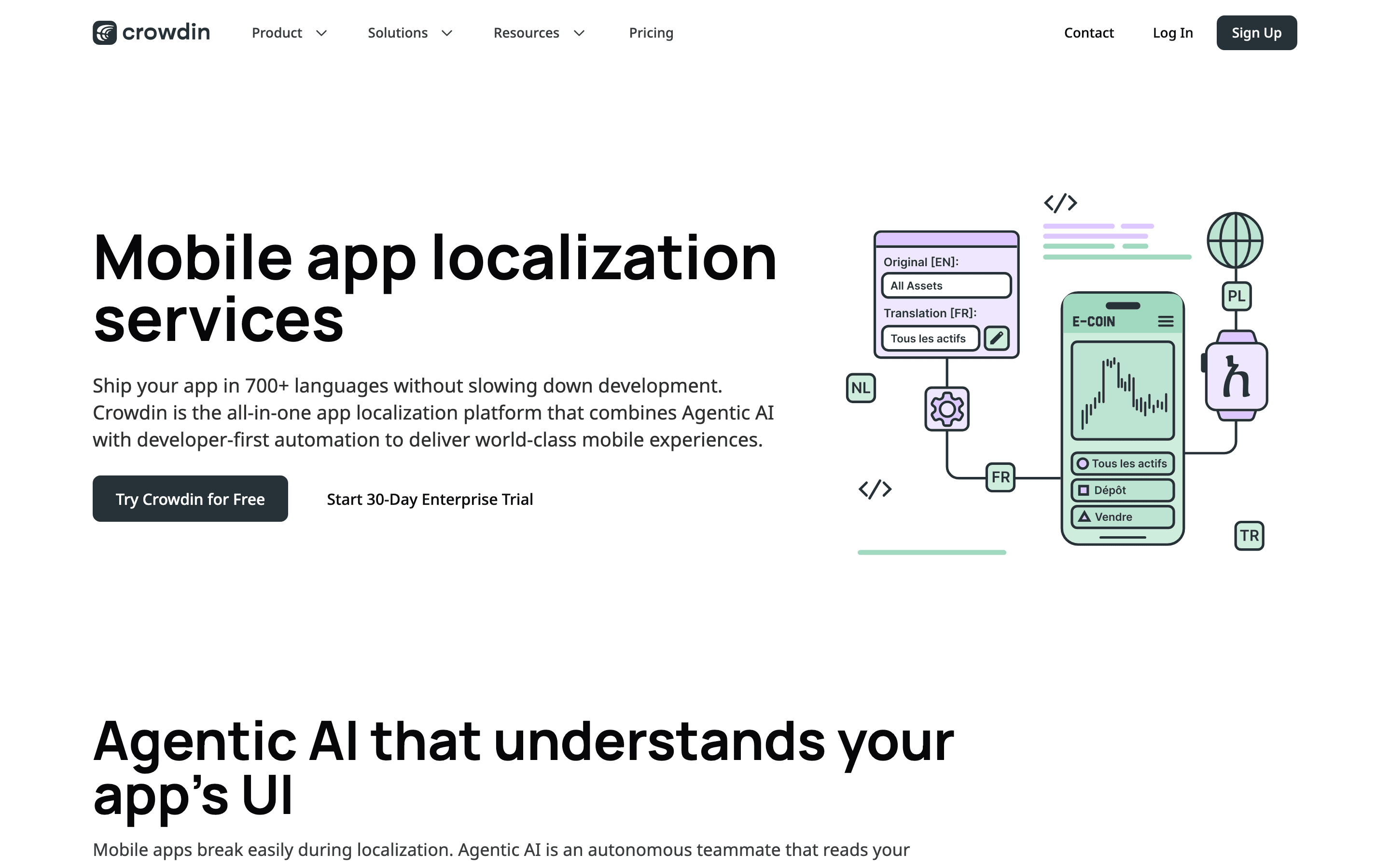 Crowdin: Mobile app localization