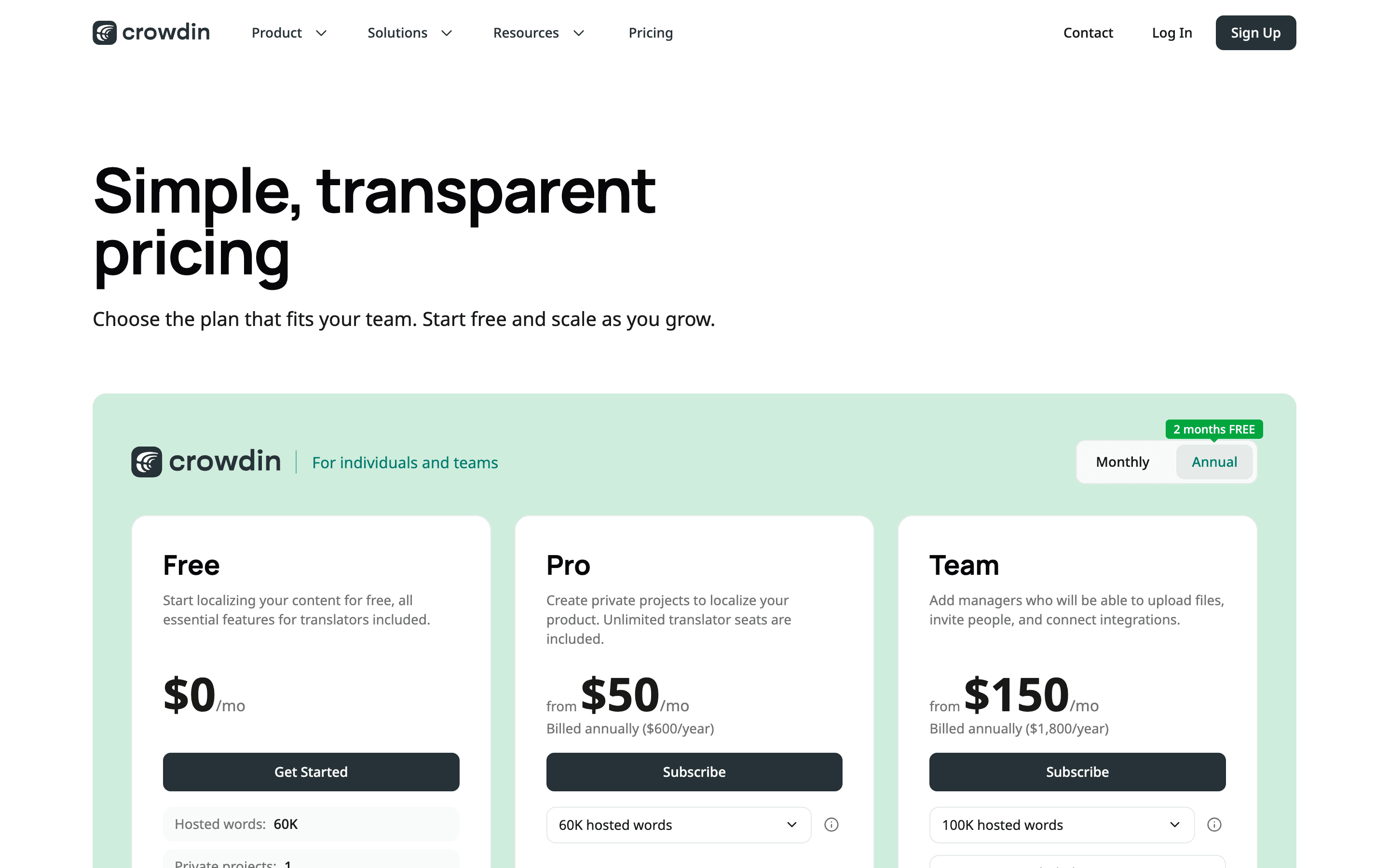 Crowdin pricing