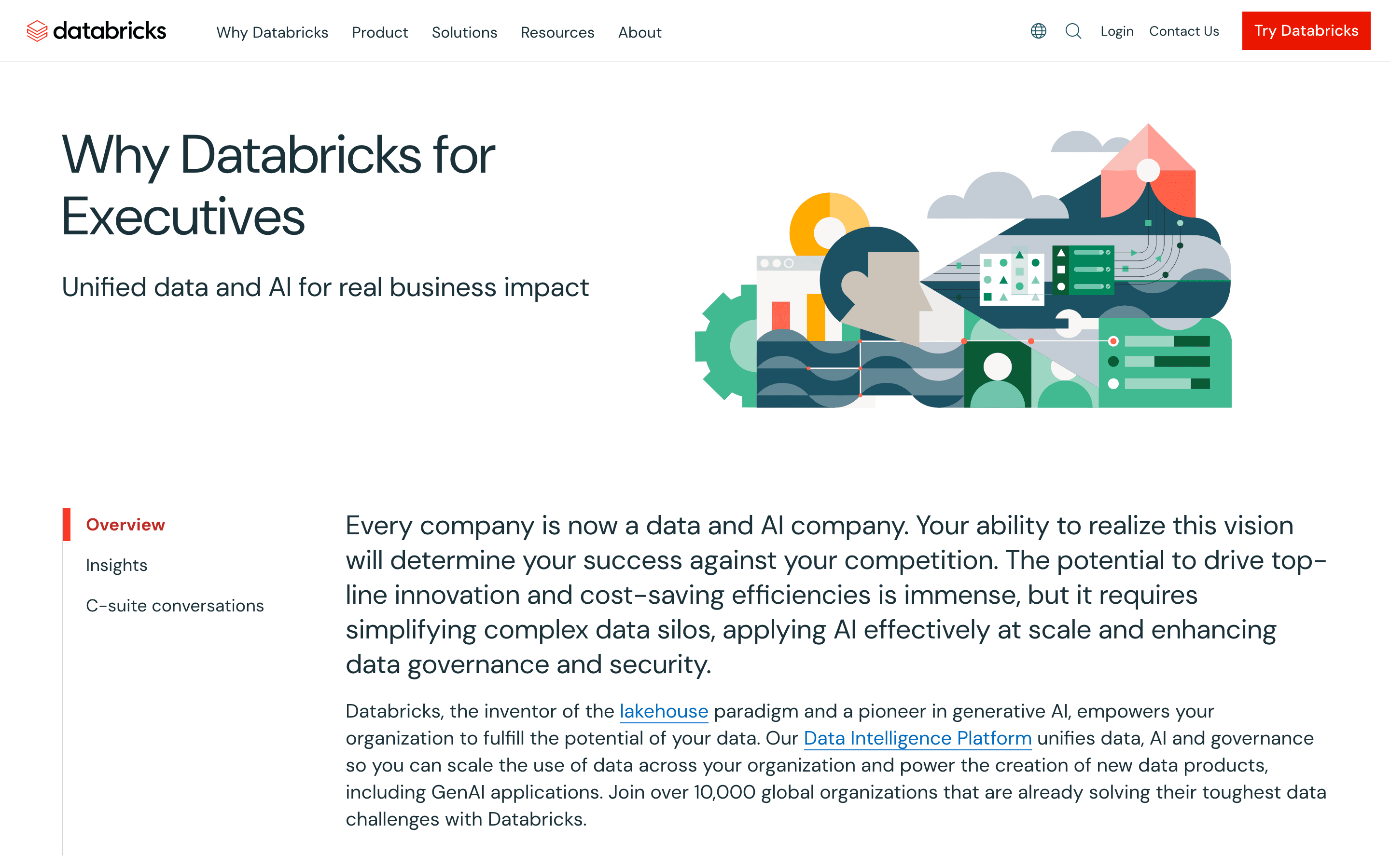 Databricks: Executives