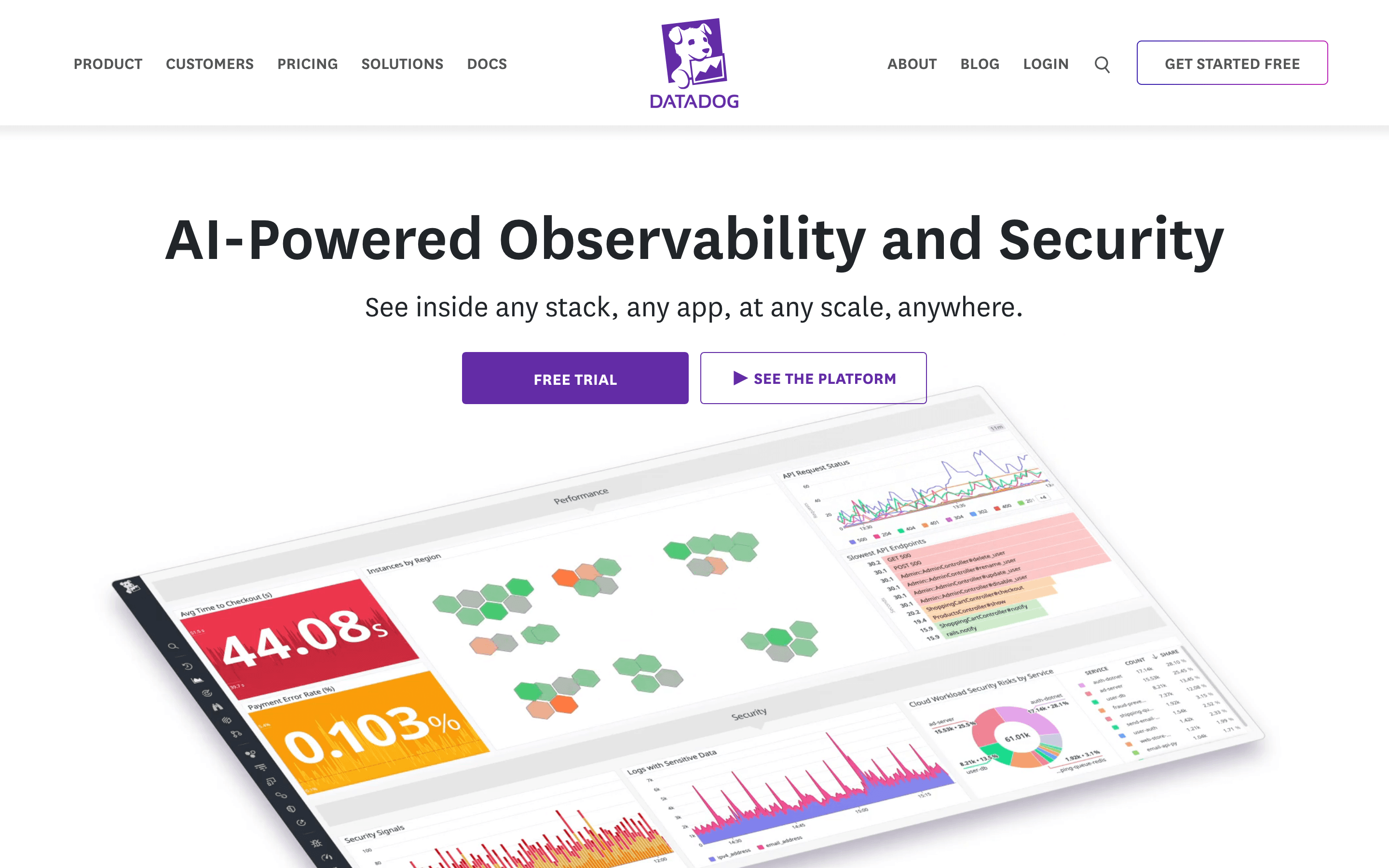 Datadog homepage