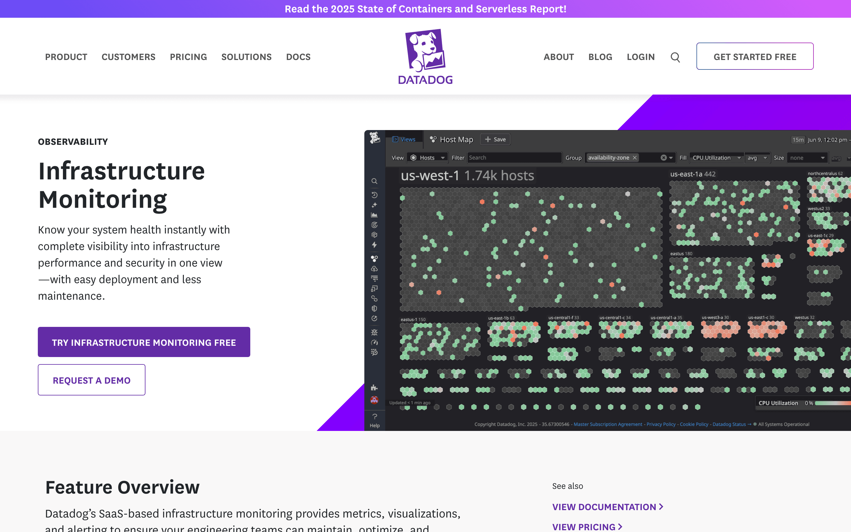 Datadog: Infrastructure monitorin