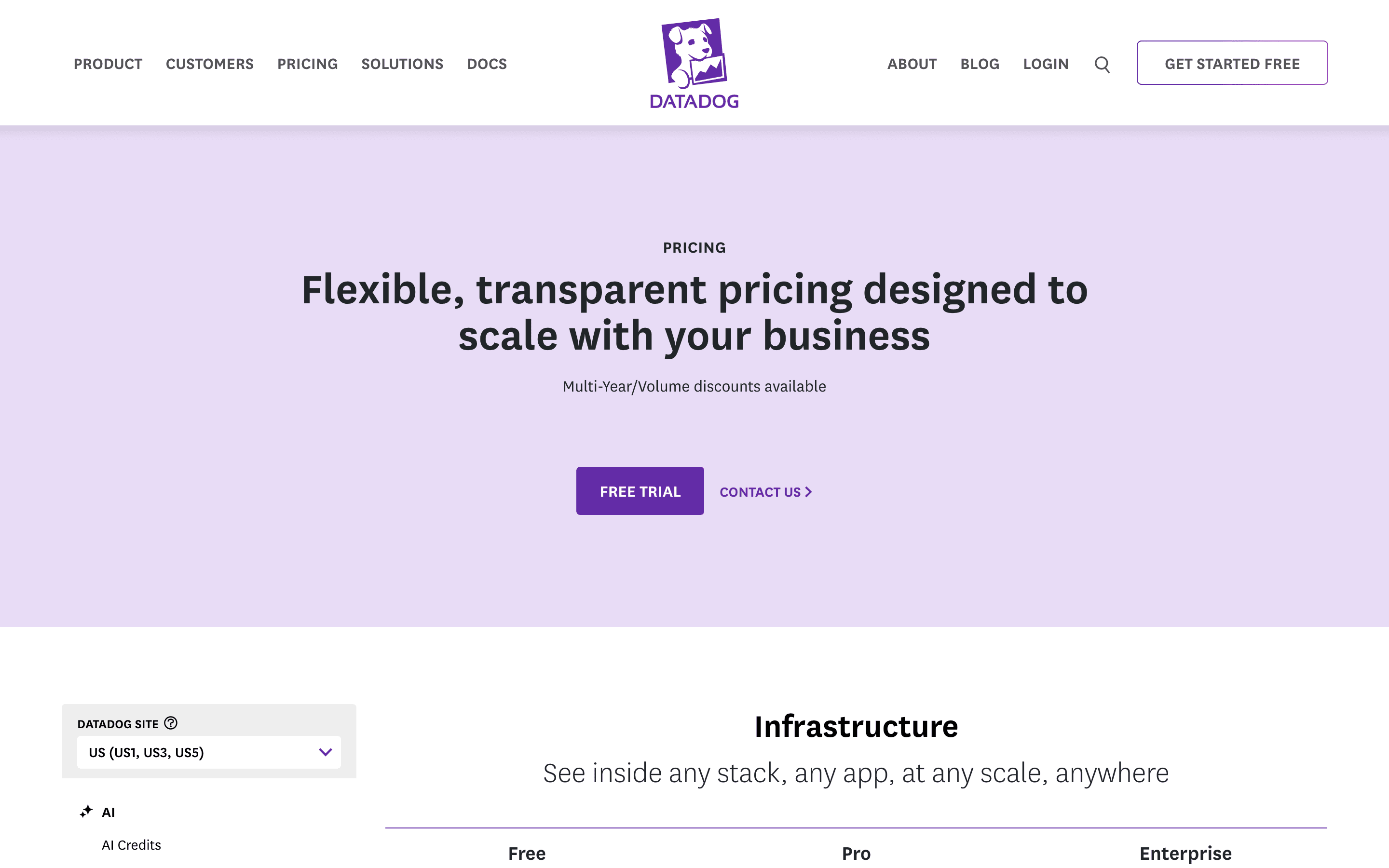 Datadog pricing
