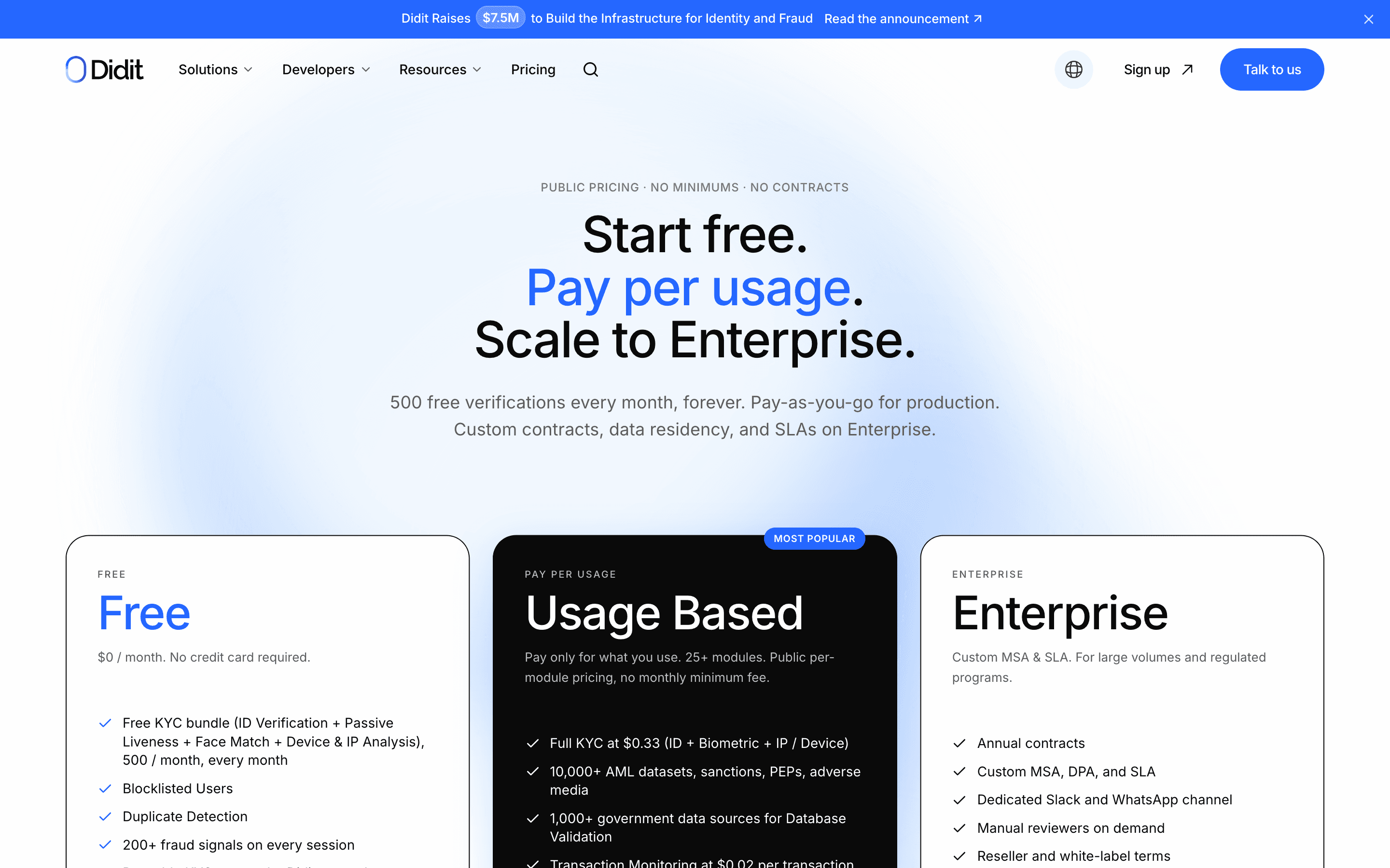 Didit pricing