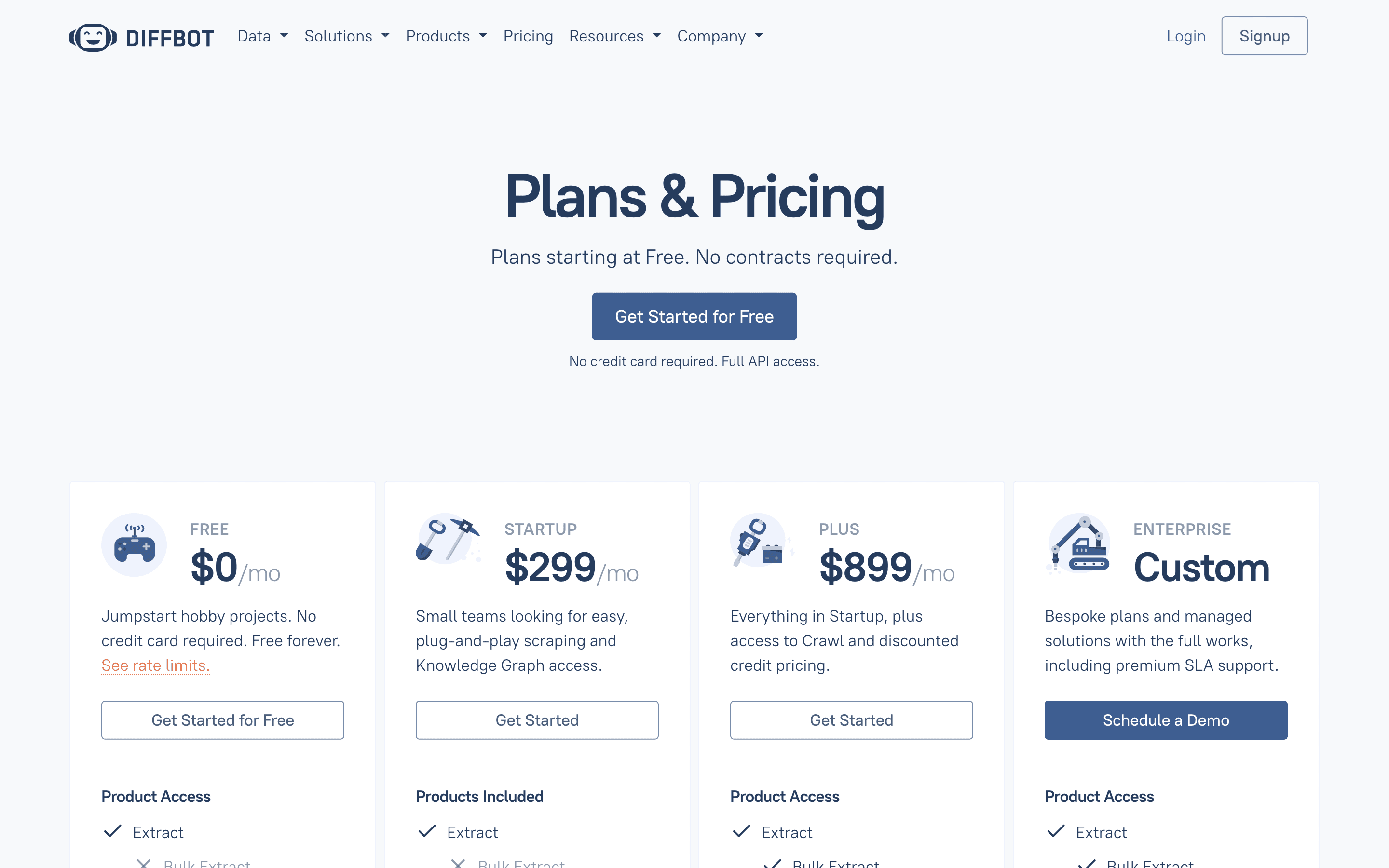 Diffbot pricing